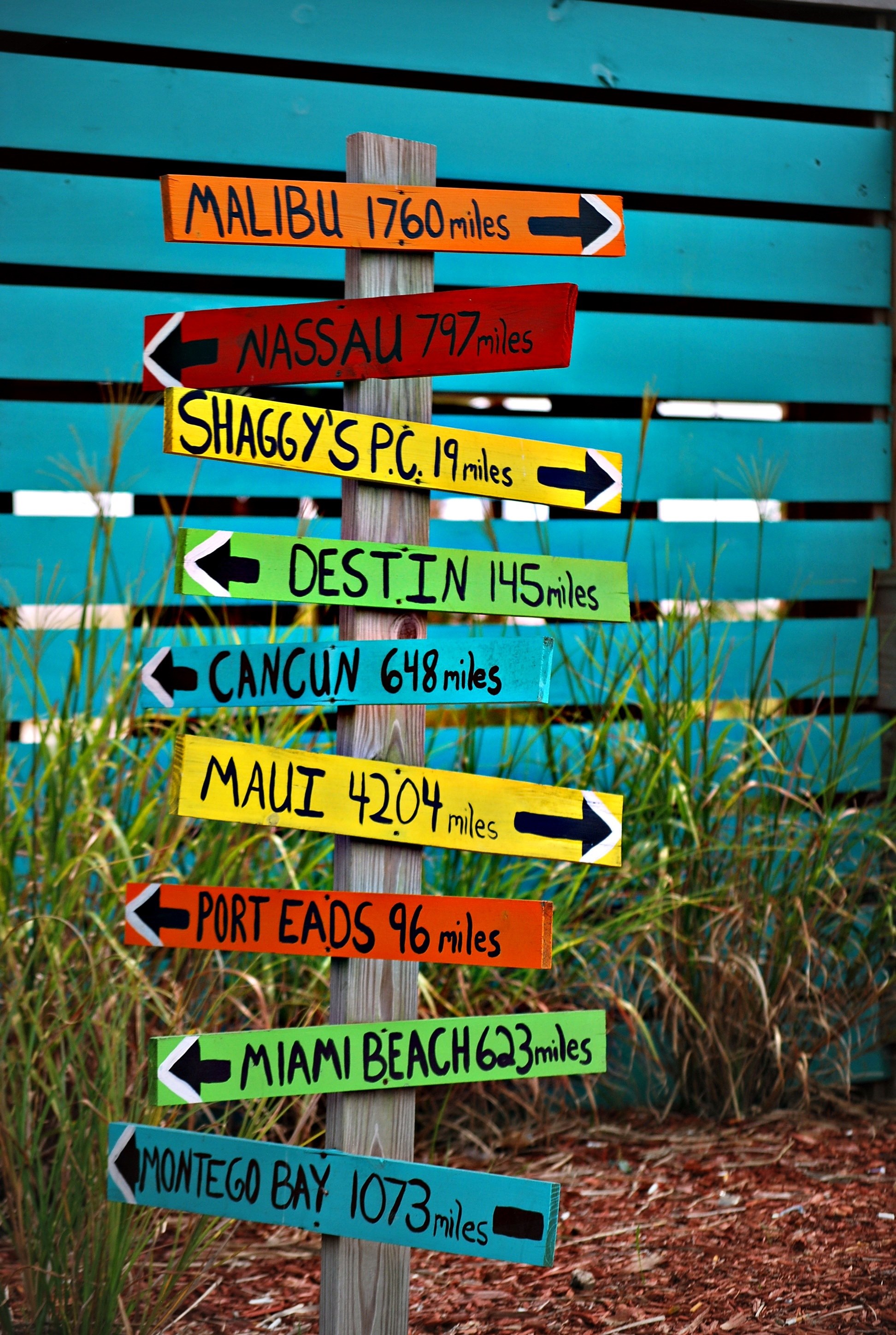 sign places travel information navigation 4k, Phone HD Wallpaper