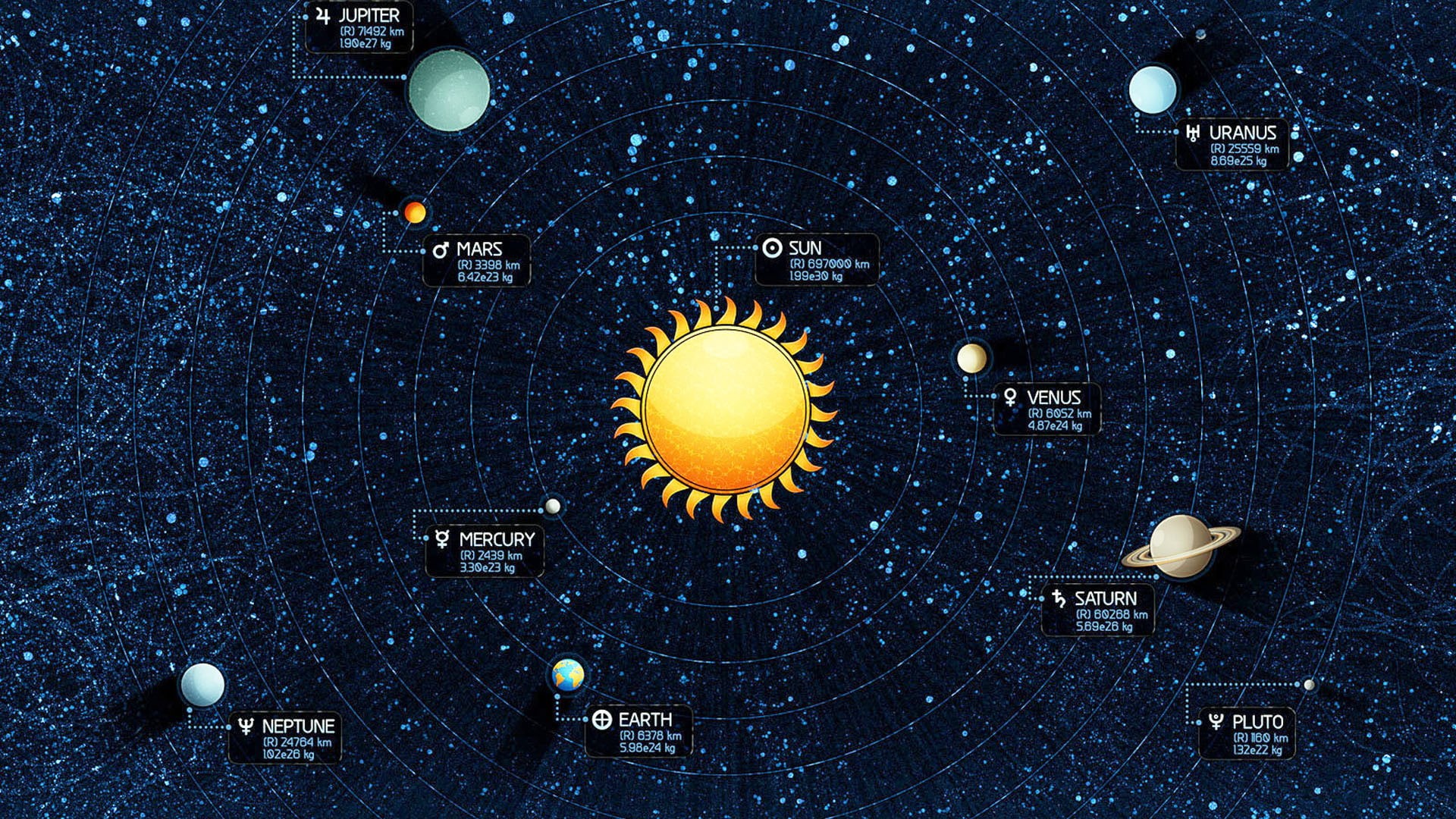 1080P, space and planet, system, solar, HD Wallpaper