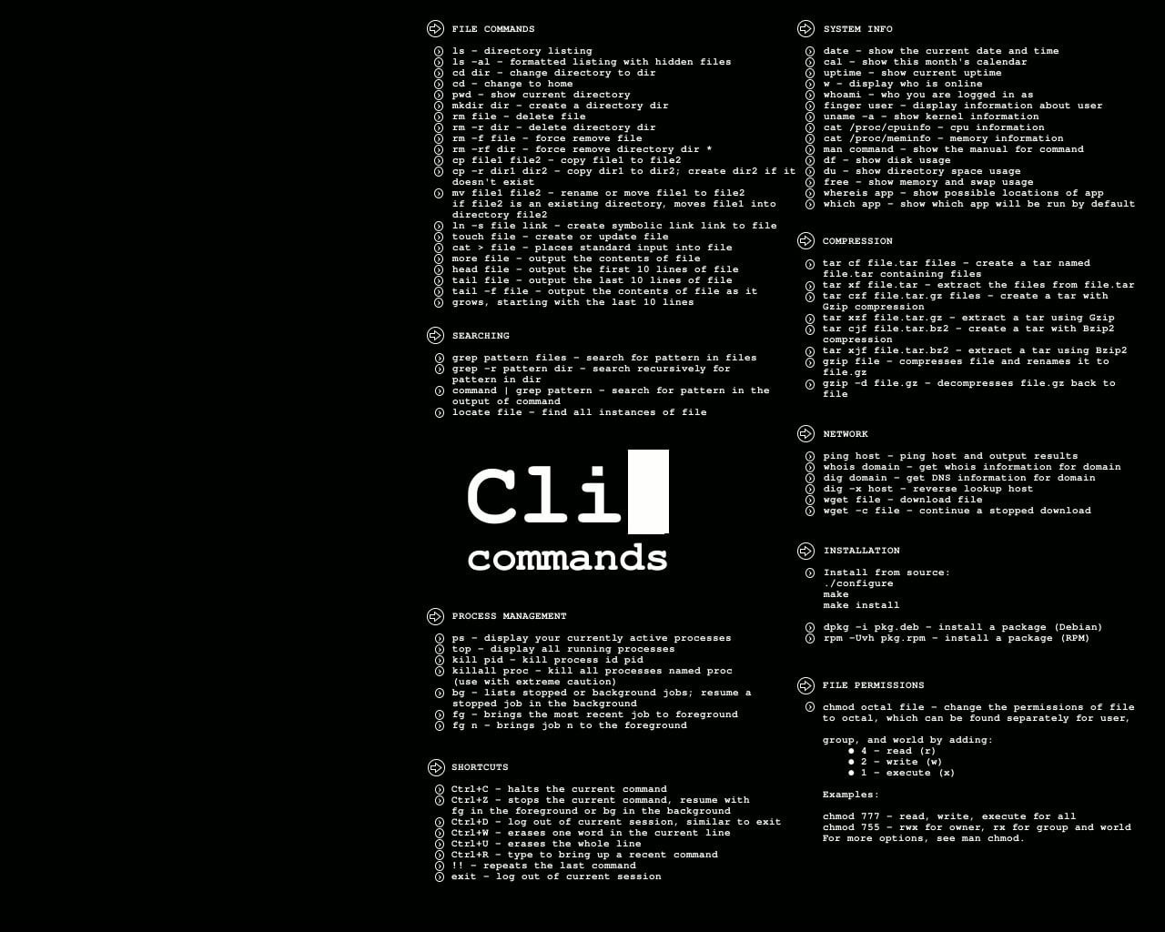 copy space, data, Linux, black Color, creativity, backgrounds, Ubuntu, black background, design Element, coding, internet, text, sign, design, close-up, HD Wallpaper
