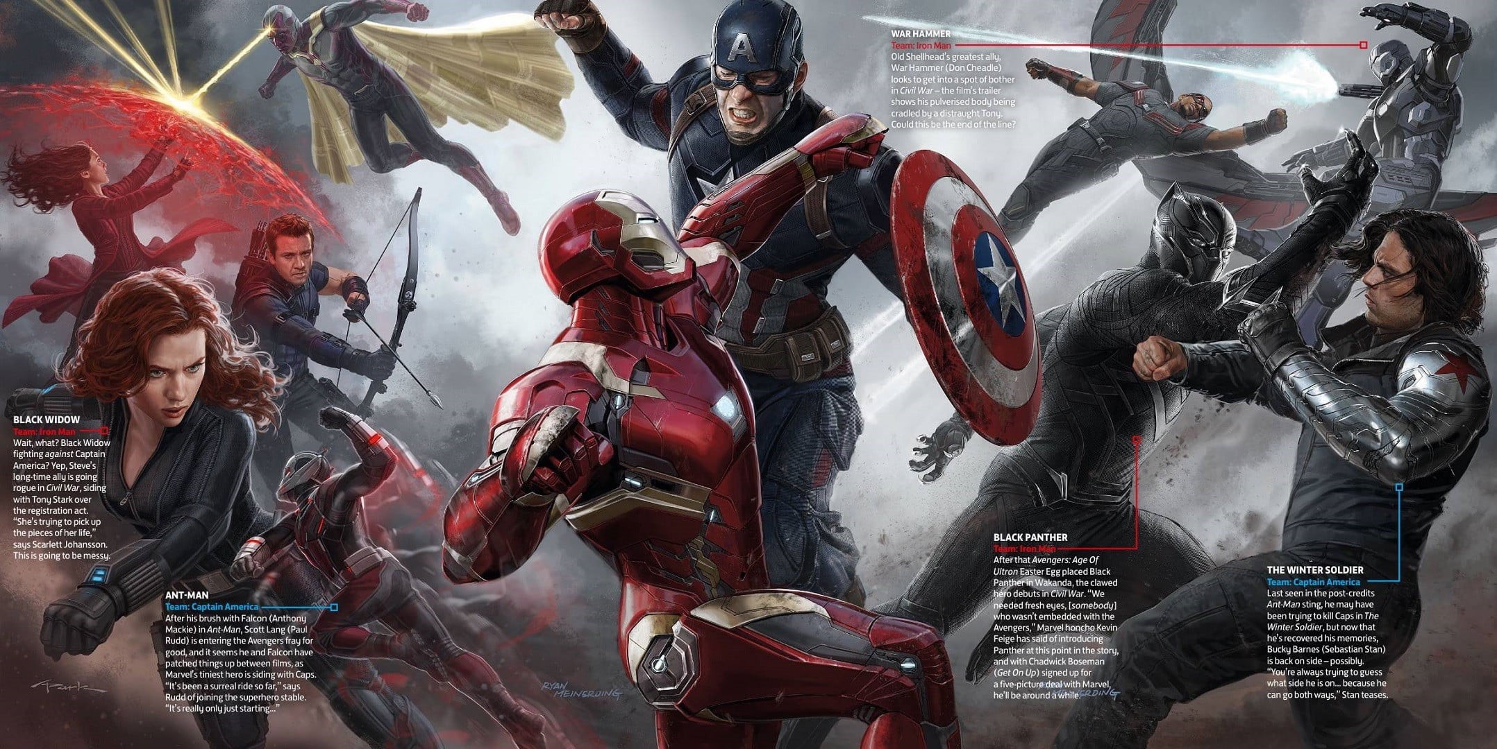 war, men, conflict, emotion, captain, body Armor, marvel, The Vision, musician, armed Forces, battle, digital, togetherness, futuristic, Captain America, HD Wallpaper
