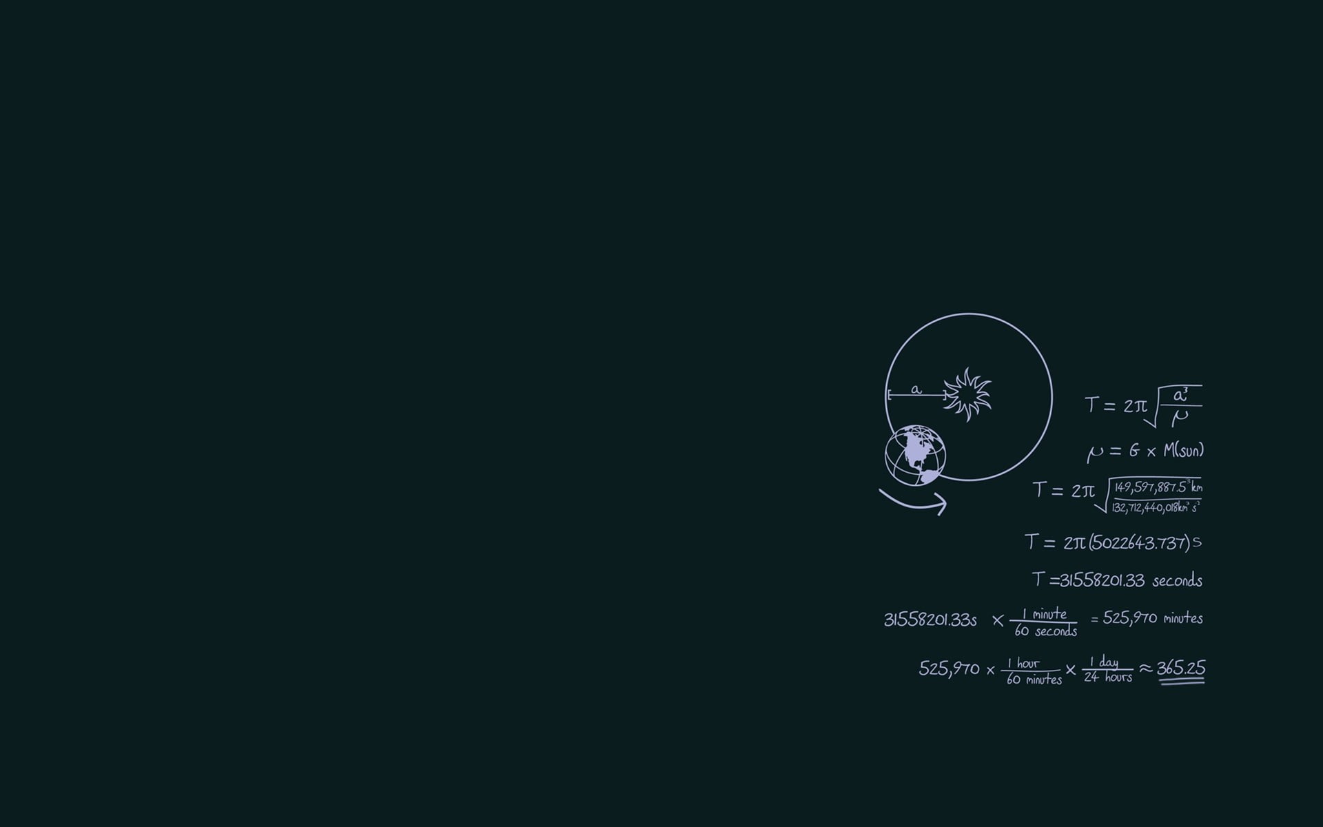 board, studio shot, orbits, business, vector, cut out, copy space, close-up, minimalism, indoors, illustration, number, mathematical, equations, symbol, HD Wallpaper