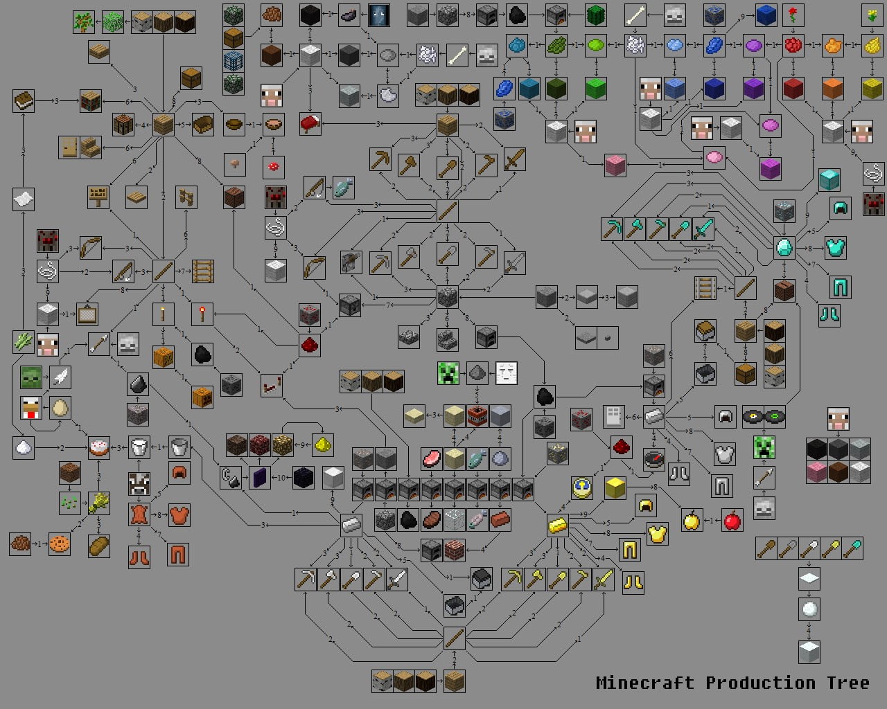 gray, pattern, global Communications, large group of objects, abstract, full frame, design, communication, computer Graphic, technology, tree, computer Network, HD Wallpaper