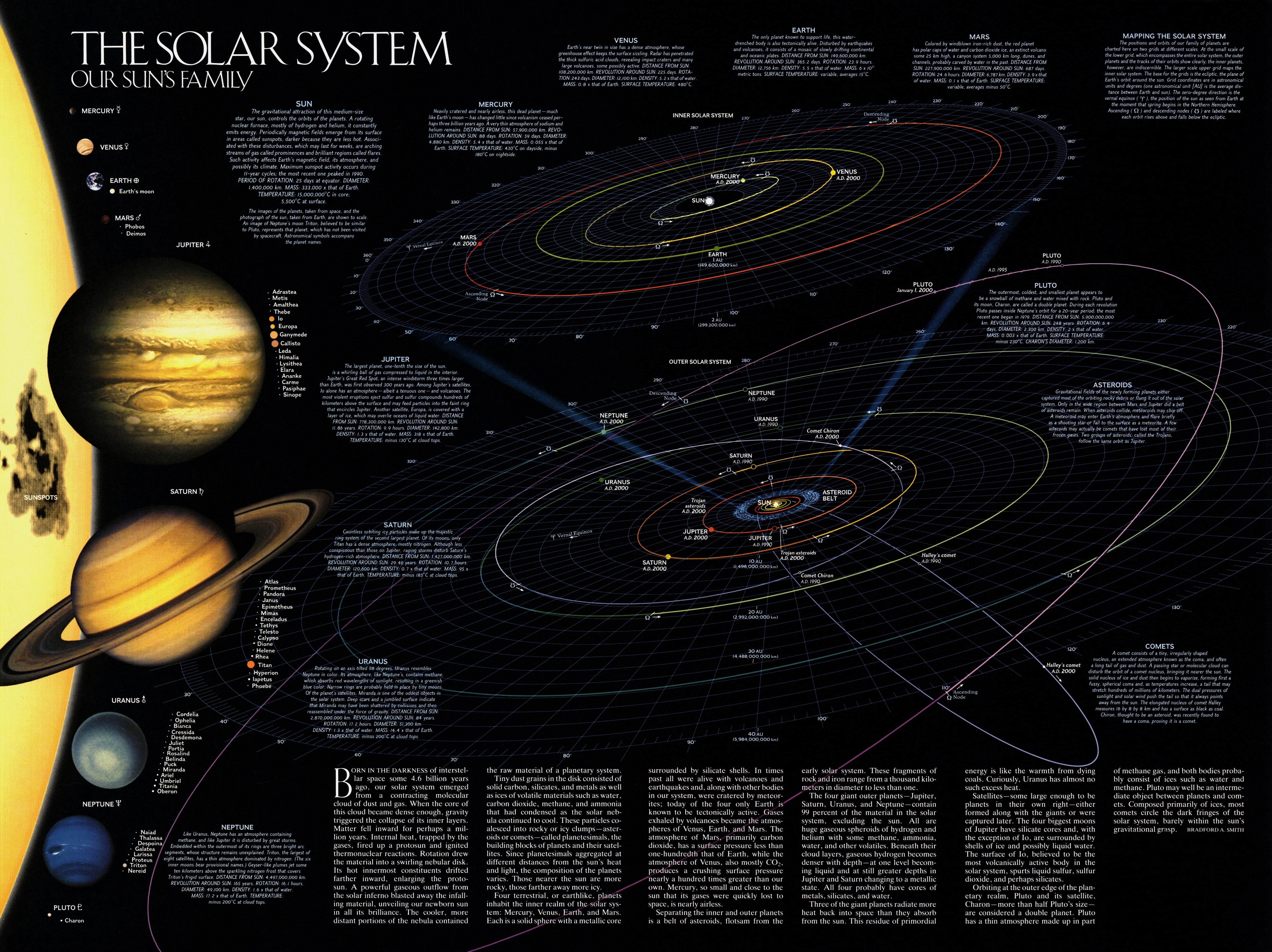 communication, text, orbit, music, equipment, studio shot, satellites, arts culture and entertainment, sound mixer, overlay, computer Graphic, design, technology, HD Wallpaper
