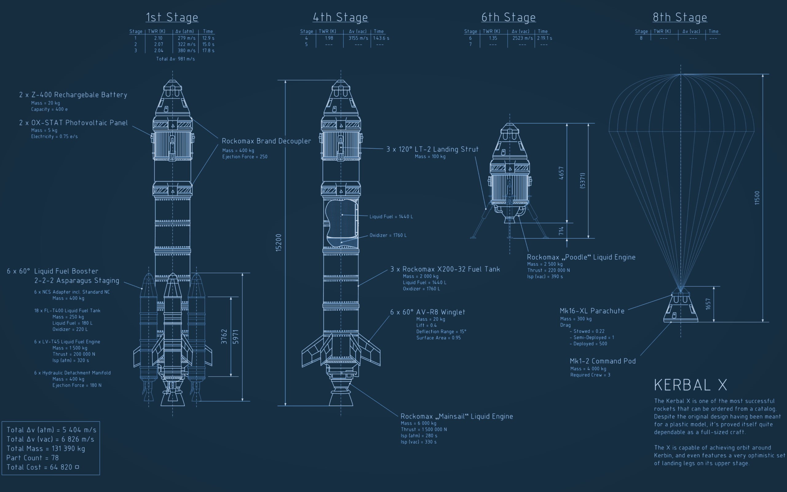 blueprint, space, rocket, program, spaceship, kerbal, 2K, HD Wallpaper