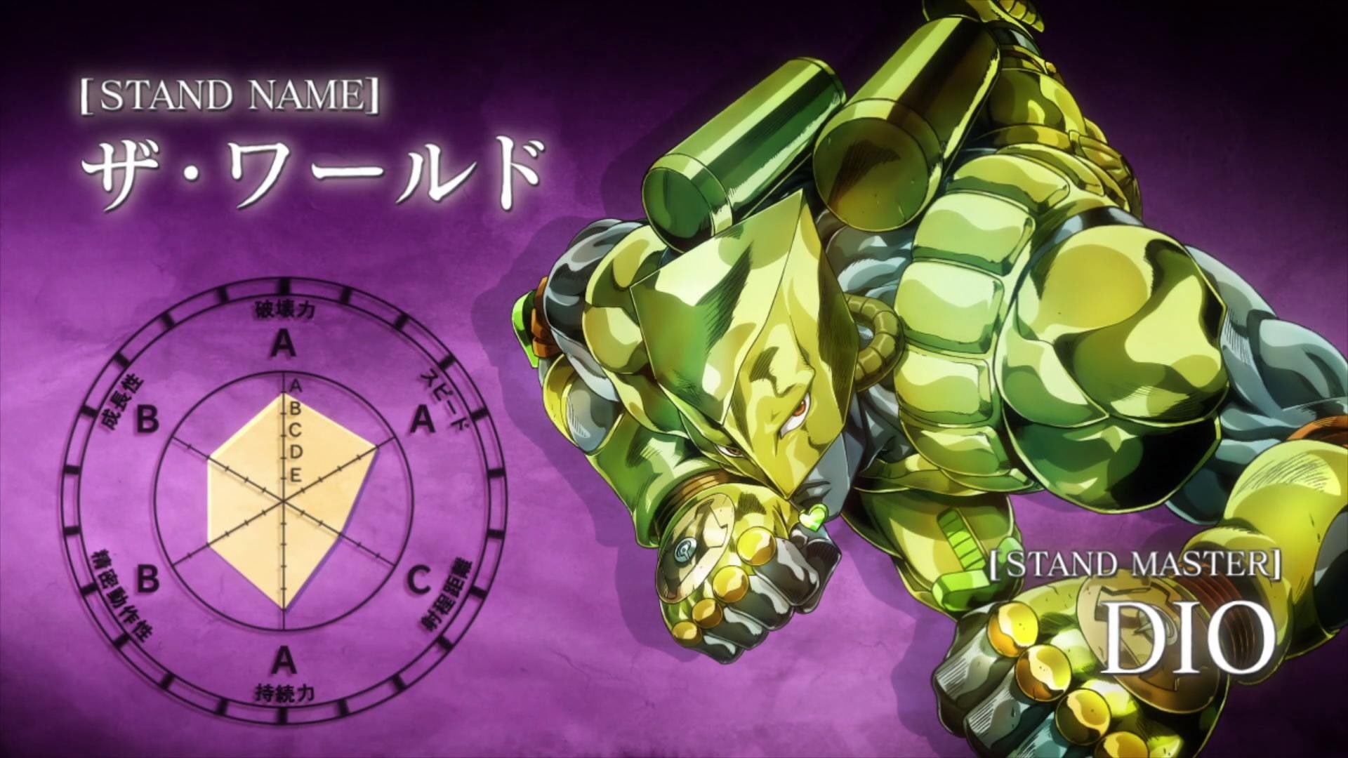 holiday - event, close-up, number, communication, celebration, healthcare and medicine, still life, JoJos Bizarre Adventure: Stardust Crusaders, western script, HD Wallpaper