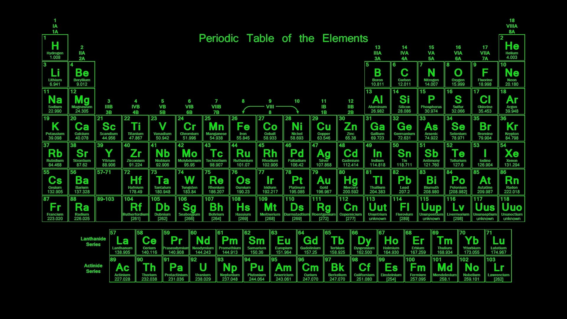 text, electronics industry, computer equipment, helium, green color, indoors, elements, 1080P, gold, computer crime, binary code, abundance, close-up, HD Wallpaper