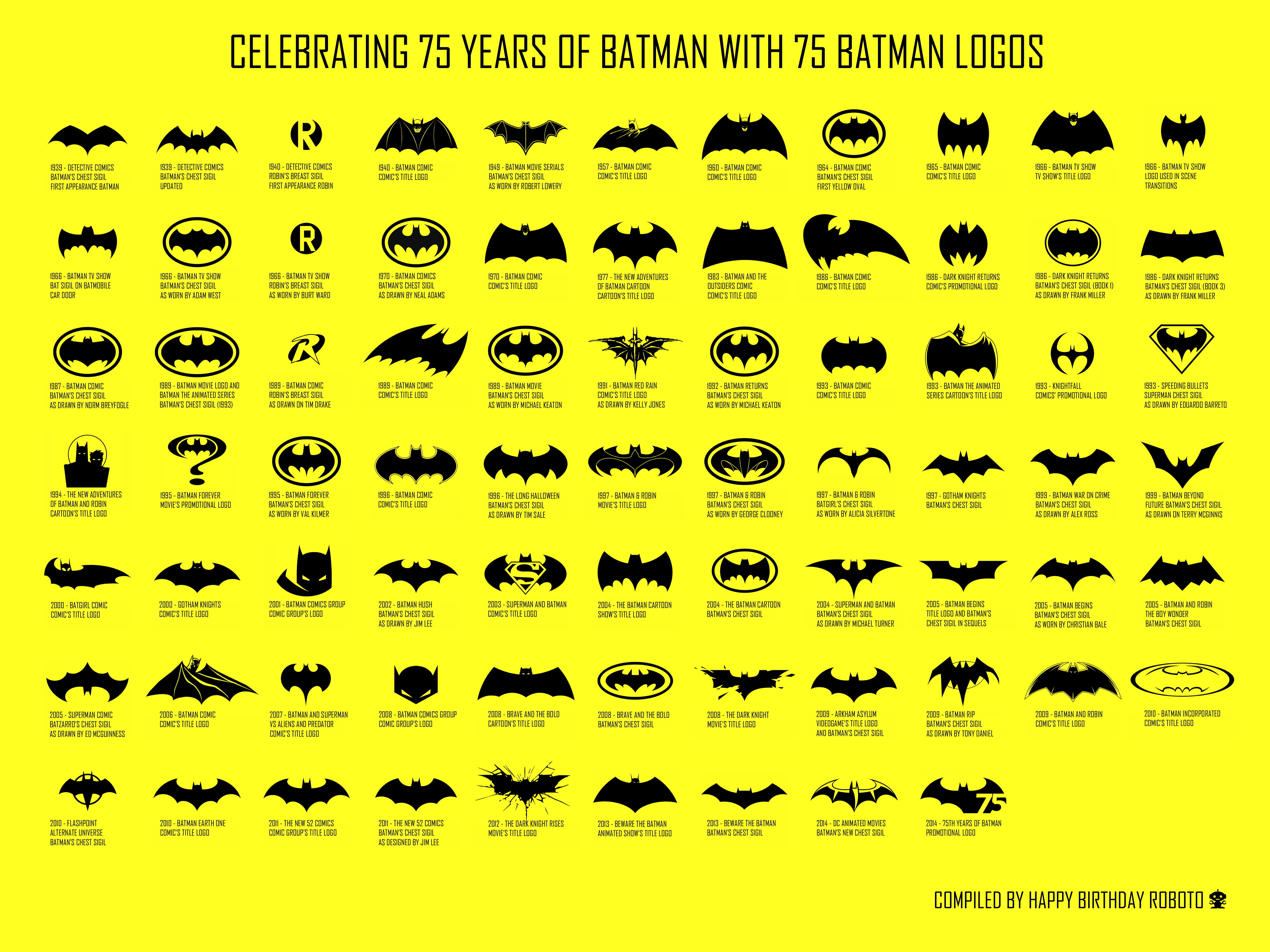 5K, Hero, Batman Begins, Batman Movies, Superhero, Beware The Batman, indoors, autumn, Robin, The Dark Knight Rises, Batman, abstract, transfer print, HD Wallpaper