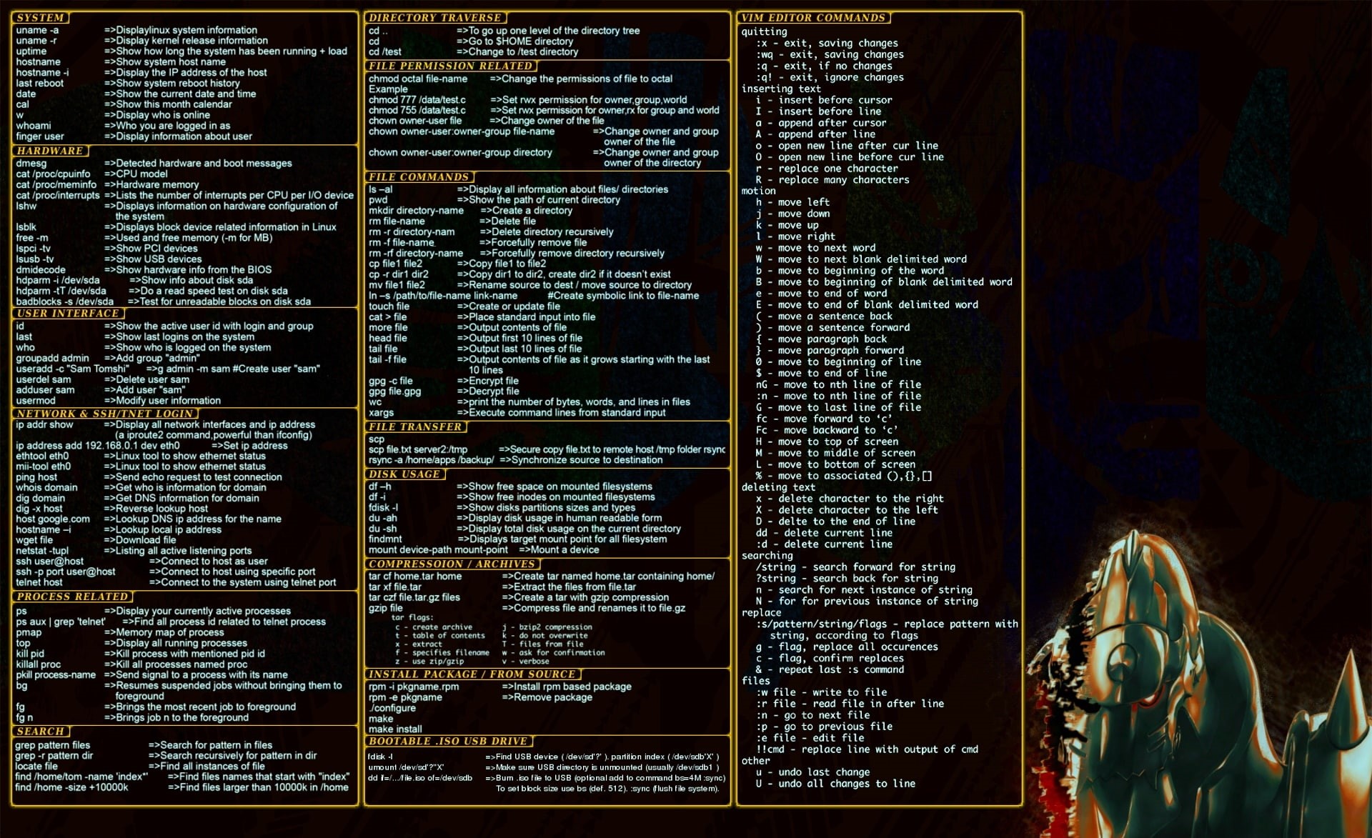 no people, Command, illuminated, sign, western script, black, indoors, information, terminal, background, wall - building feature, finance, Linux, technology, HD Wallpaper