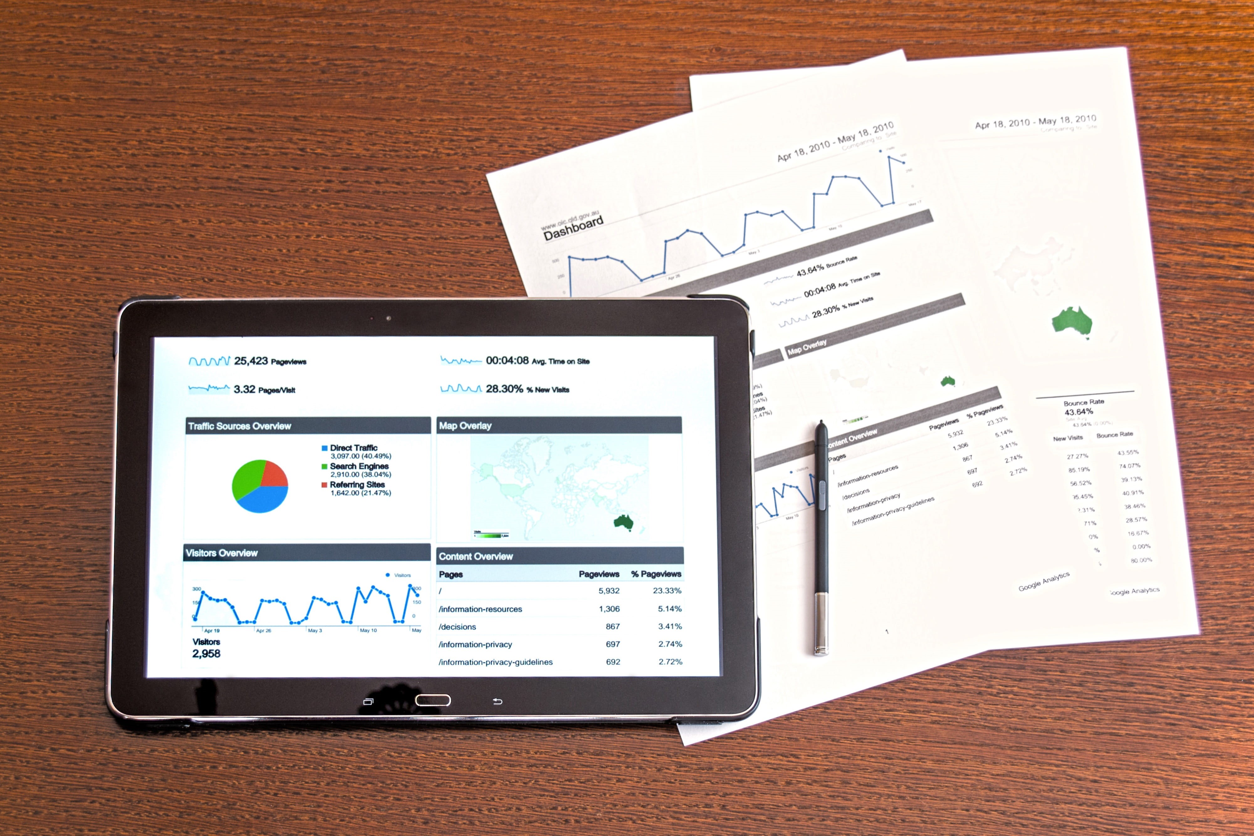graphs, management, digital, graph, concept, communication, business, profit, marketing, equipment, paperwork, digital tablet, 4K, wireless technology, HD Wallpaper