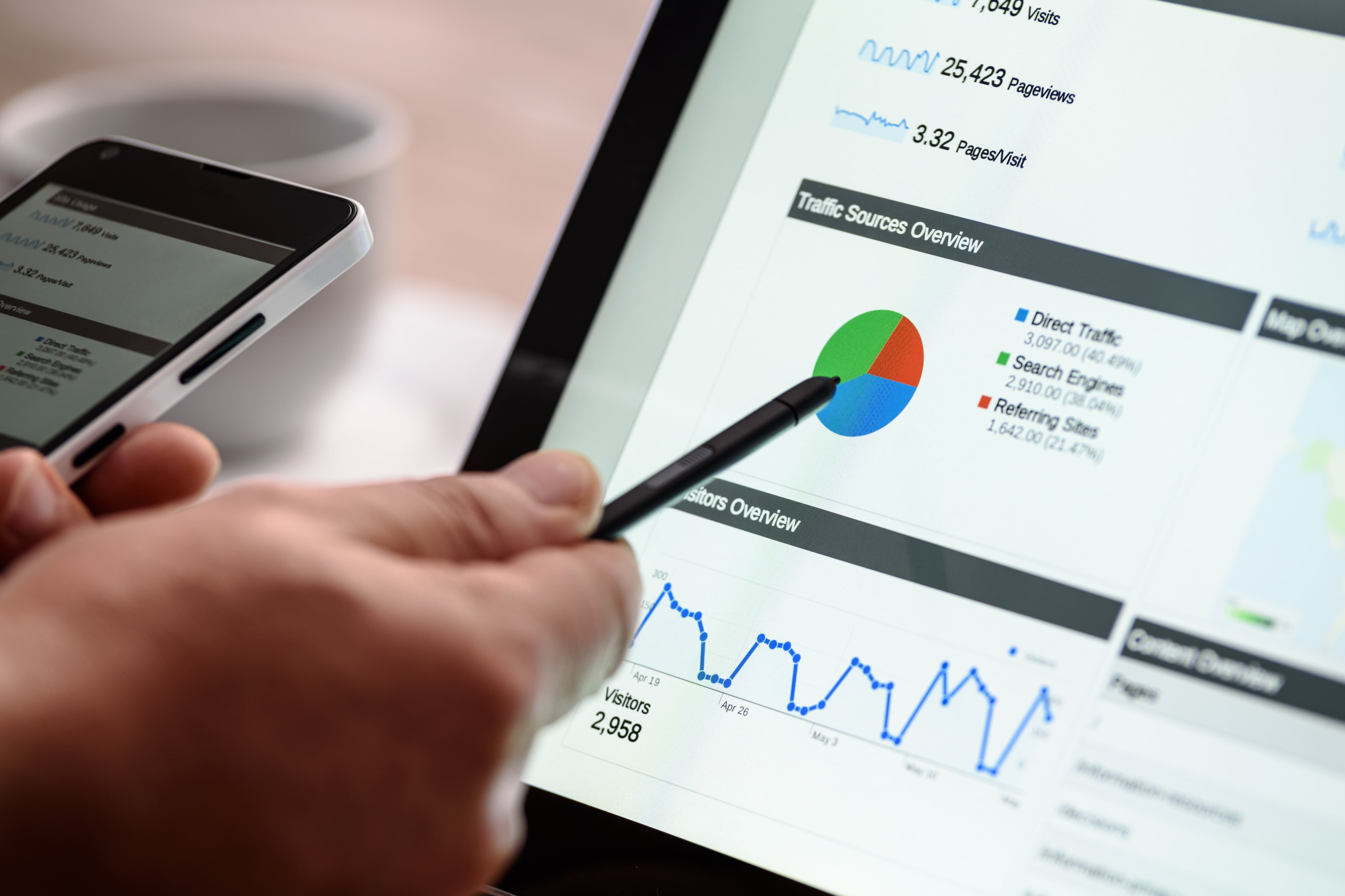 5K, corporate business, calculating, google, googlowanie, phone, galaxy tab, adwords, informatics, firm, screen, internet, finger, pie, the analyst, web pages, HD Wallpaper