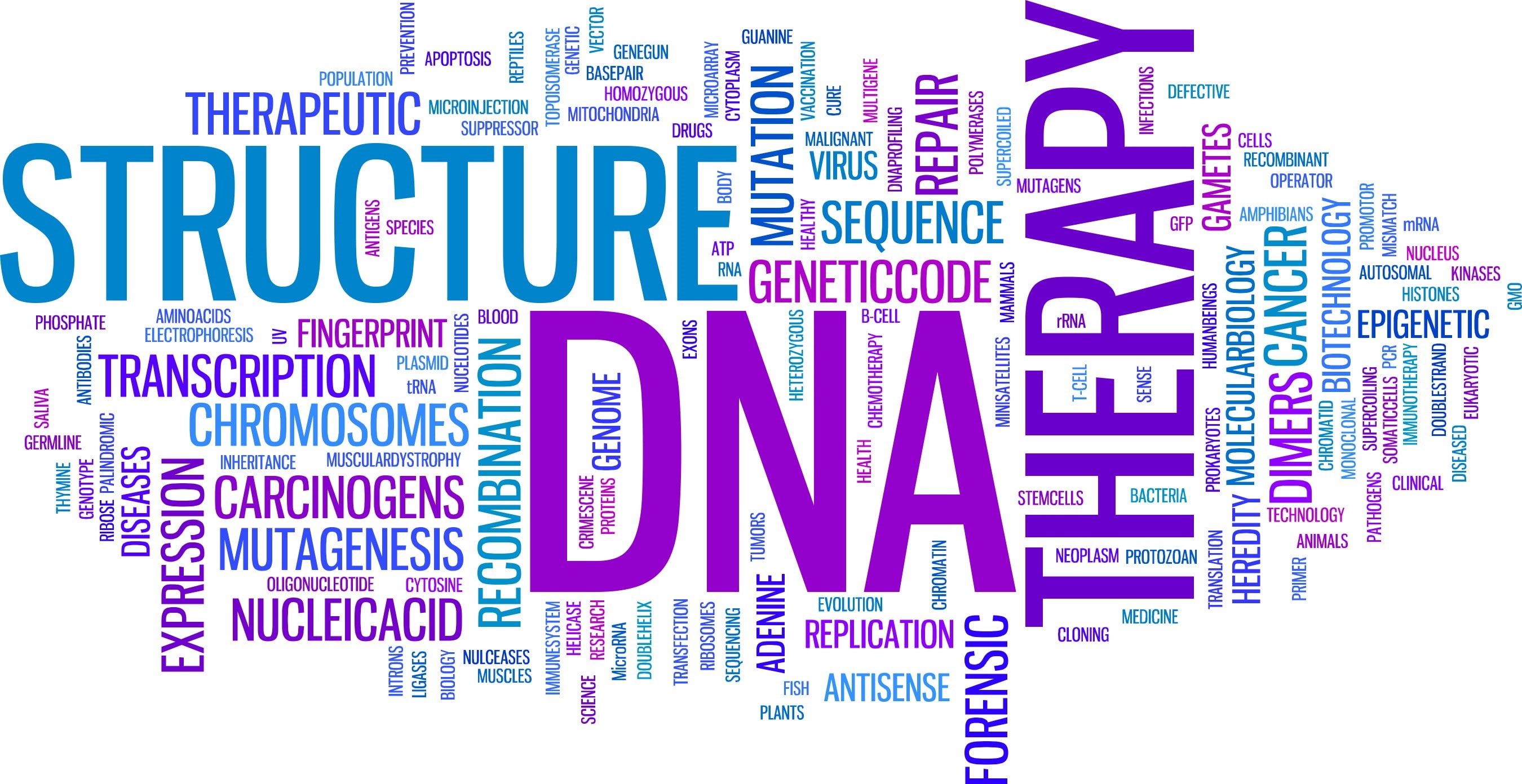 molecule, structure, genetic, psychedelic, abstraction, dna, pattern, 3 d, 2K, HD Wallpaper