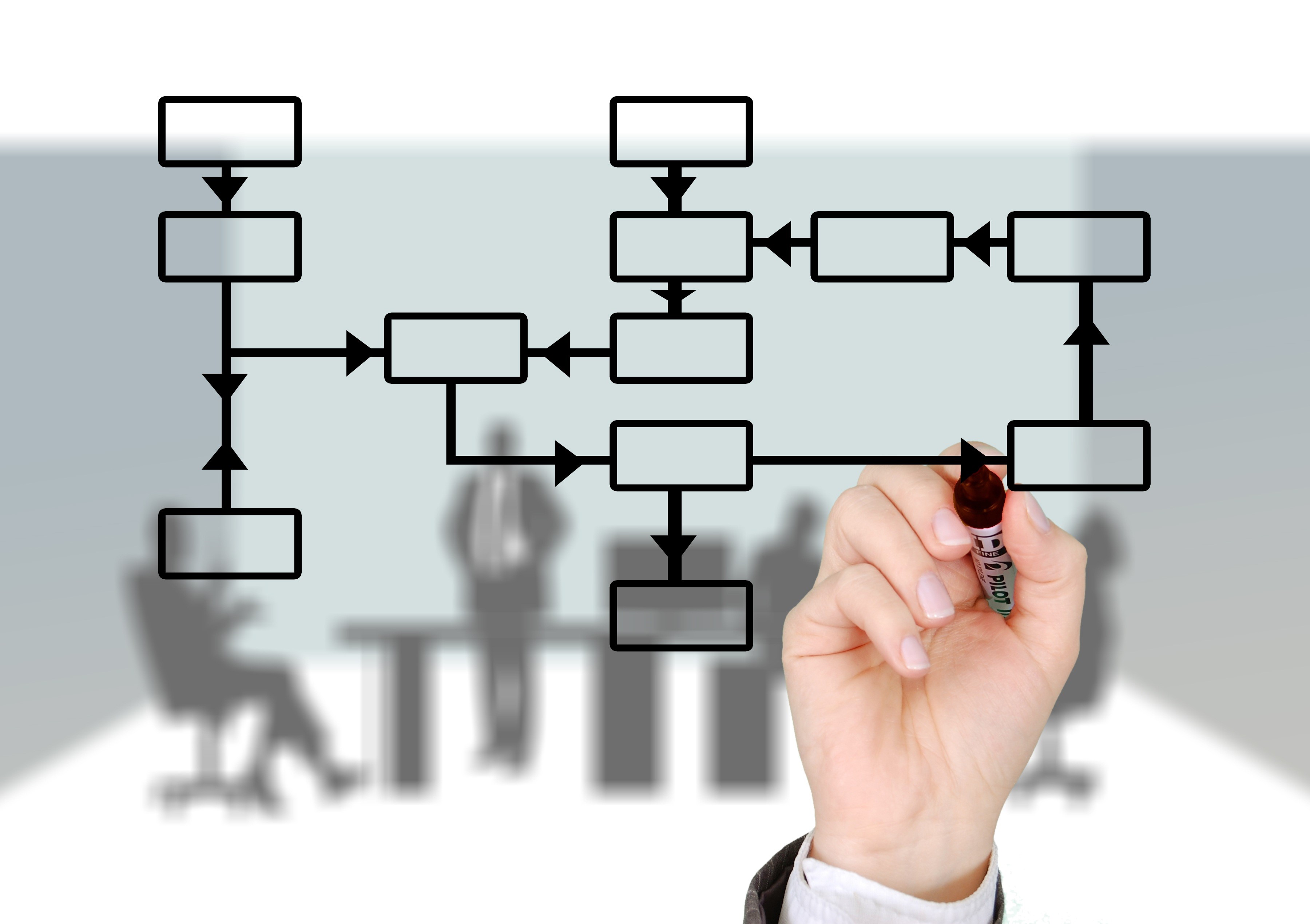 person, presentation, control, organization chart, information logistics, connection, creativity, technology, flowchart, business administration, mediation, HD Wallpaper