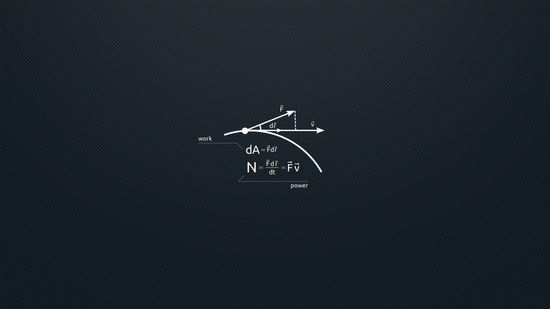low angle view, transportation, technology, business, black Color, sign, symbol, 1080P, equation, mathematical, flying, backgrounds, arrow symbol, illustration, HD Wallpaper
