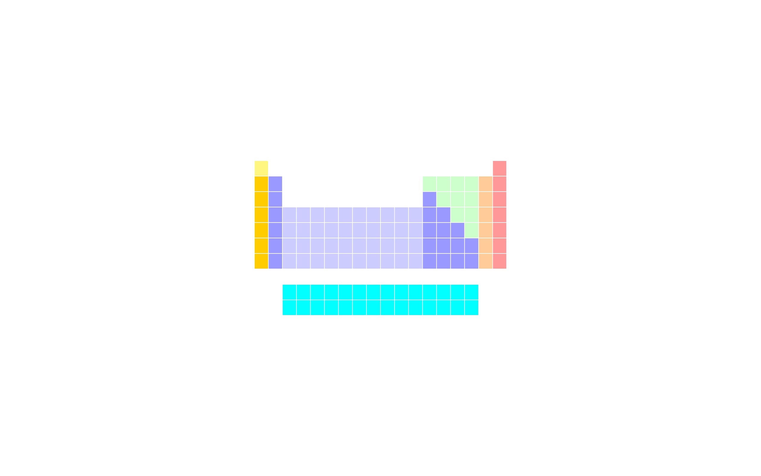 design, paper, studio shot, illustration, data, shape, connection, pattern, table, periodic table, minimalism, communication, periodic, no people, simple, HD Wallpaper