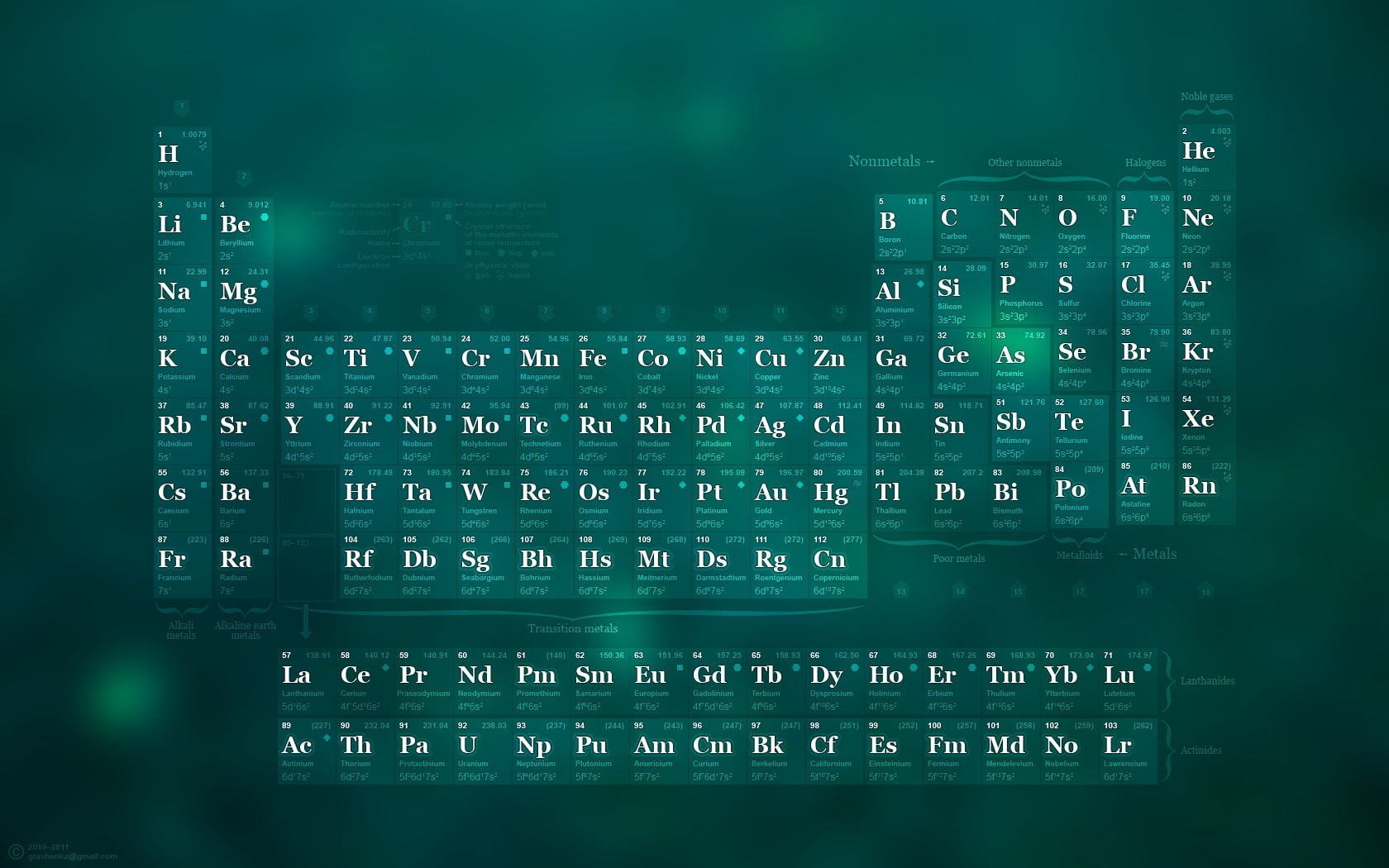 science, table, art, aircraft, Elements, periodic, 720P, x, hd, space, HD Wallpaper