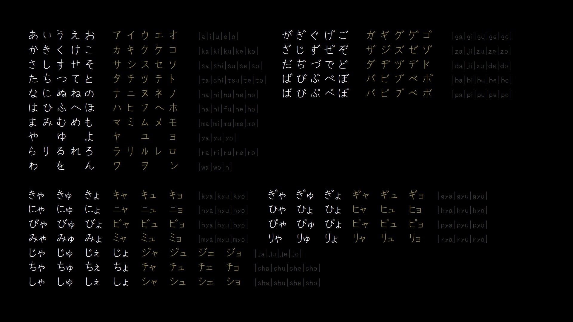 1080P, Katakana, hiragana, Kana, HD Wallpaper
