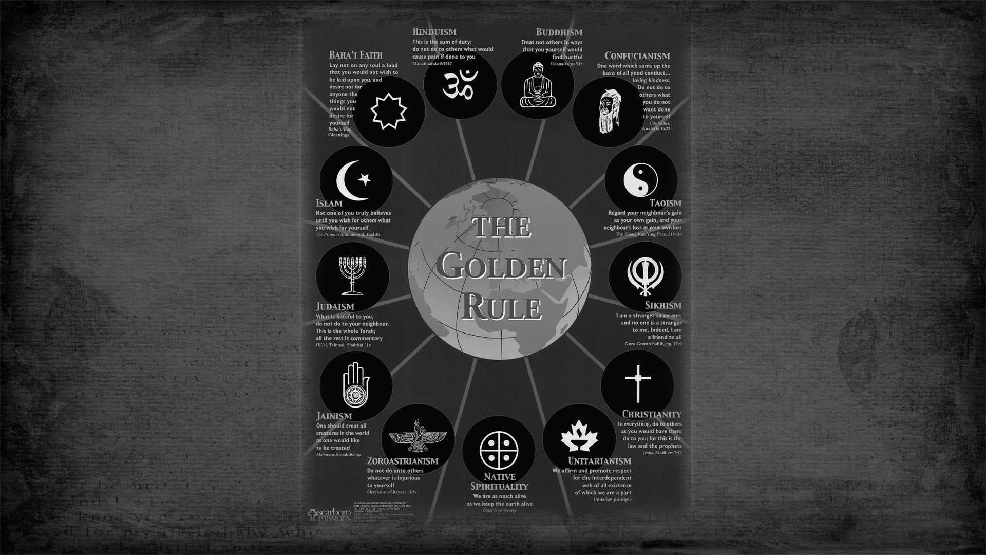 computer icon, western script, mode of transportation, transportation, connection, portable information device, golden, text, number, control, global communications, HD Wallpaper