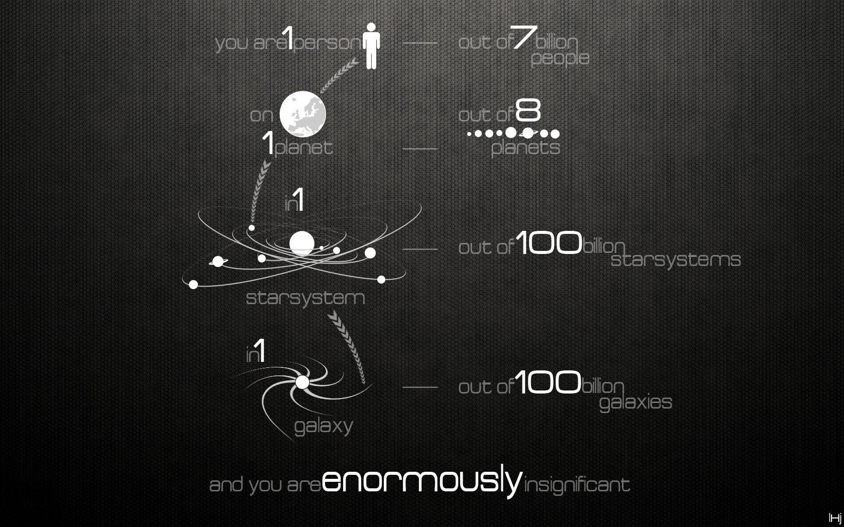 message, no people, 720P, body part, diagram, representation, research, blackboard, healthcare and medicine, communication, number, art and craft, board, HD Wallpaper