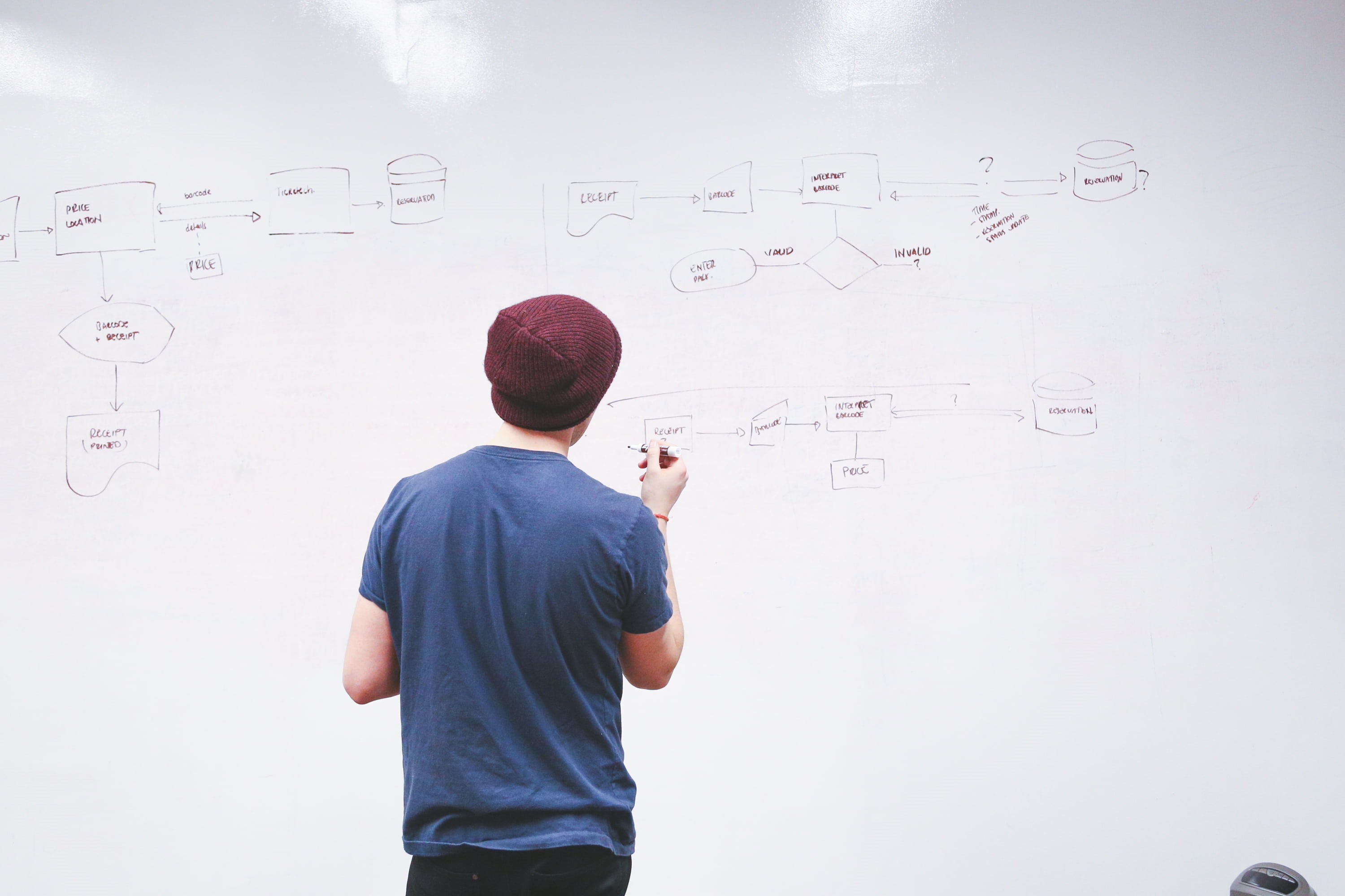 whiteboard, writing, blue, indoors, startup, only men, formula, one man only, adult, casual clothing, one person, guy, studying, rear view, men, planning, HD Wallpaper