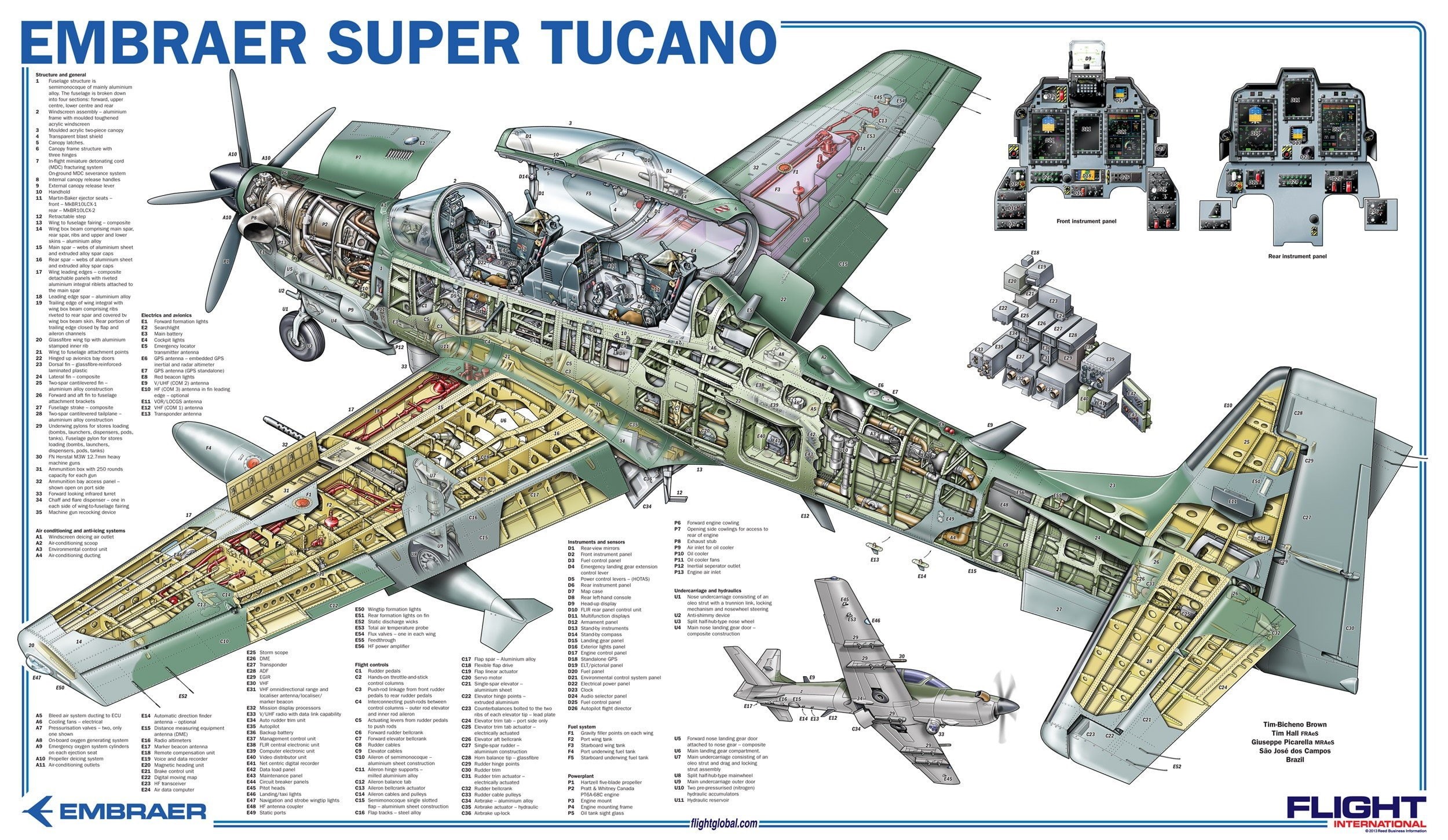 wings, px, Engineering, schematic, gears, 2500x1451 px, hd, aircraft, infographic, cockpit, infographics, CONSTRUCTION, games, Airplane, blueprints, engines, HD Wallpaper
