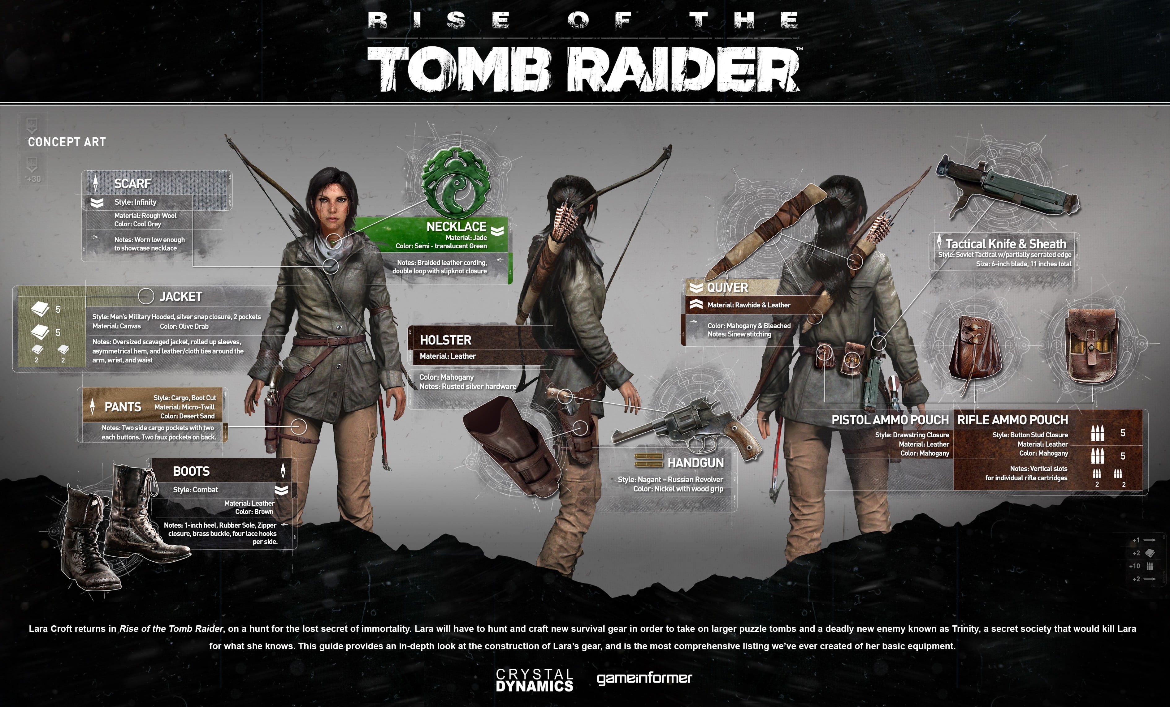 people, communication, raider, portrait, digital art, adult, Lara Croft, rise, tomb, text, group of people, indoors, front view, Tomb Raider, 2K, western script, HD Wallpaper