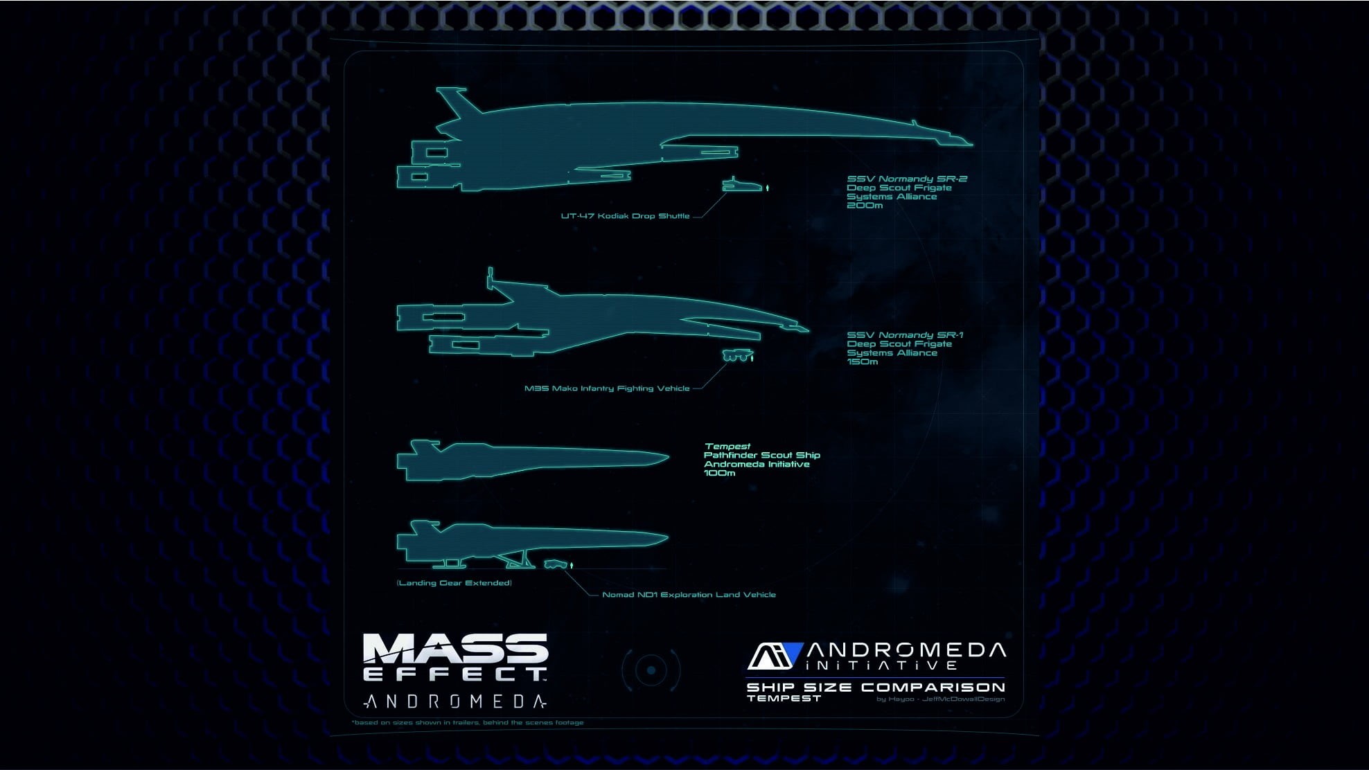 network server, security, close-up, mass, Andromeda Initiative, computer, device screen, indoors, backgrounds, text, screen, communication, dark, video games, HD Wallpaper