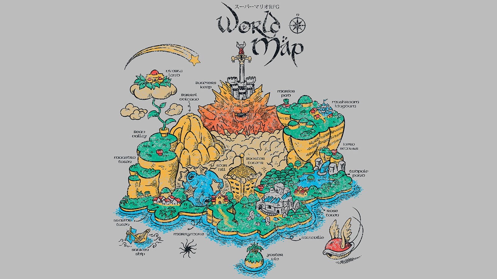 Super Mario RPG, illustration, video games, creativity, communication, abundance, map, pattern, indoors, innovation, white background, multi colored, no people, HD Wallpaper