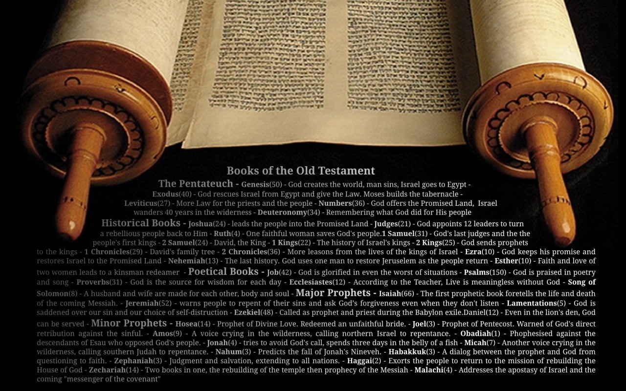 two, paper, white, wood - material, script, brown, no people, communication, scroll, western script, Jesus Christ, publication, close-up, text, letter, HD Wallpaper
