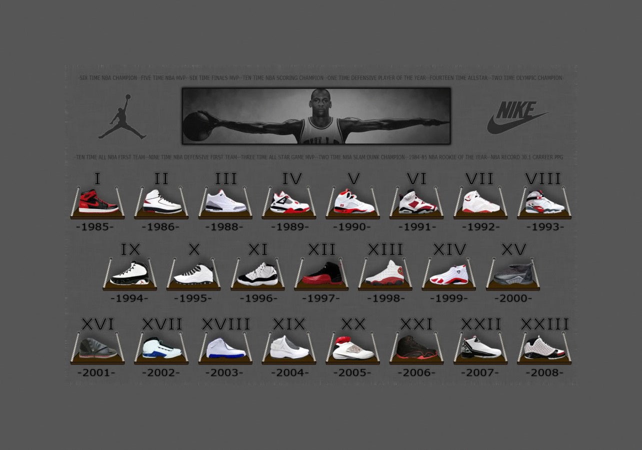 Chicago Bulls, 720P, Basketball, Michael Jordan, HD Wallpaper
