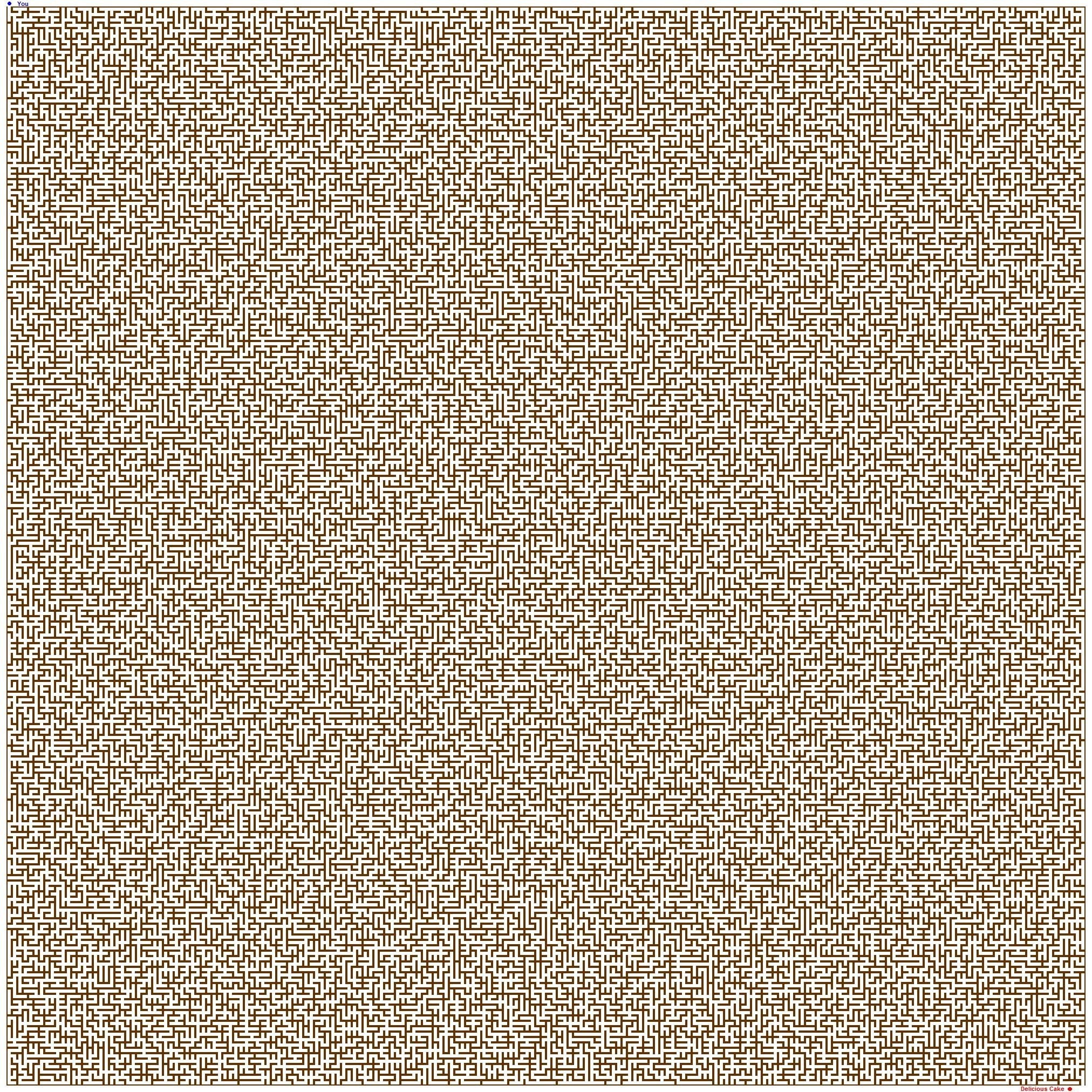 burlap, abstract, no people, textured, material, abstract backgrounds, simplicity, woven, textured effect, brown, white background, gray, backgrounds, cotton, Phone HD Wallpaper