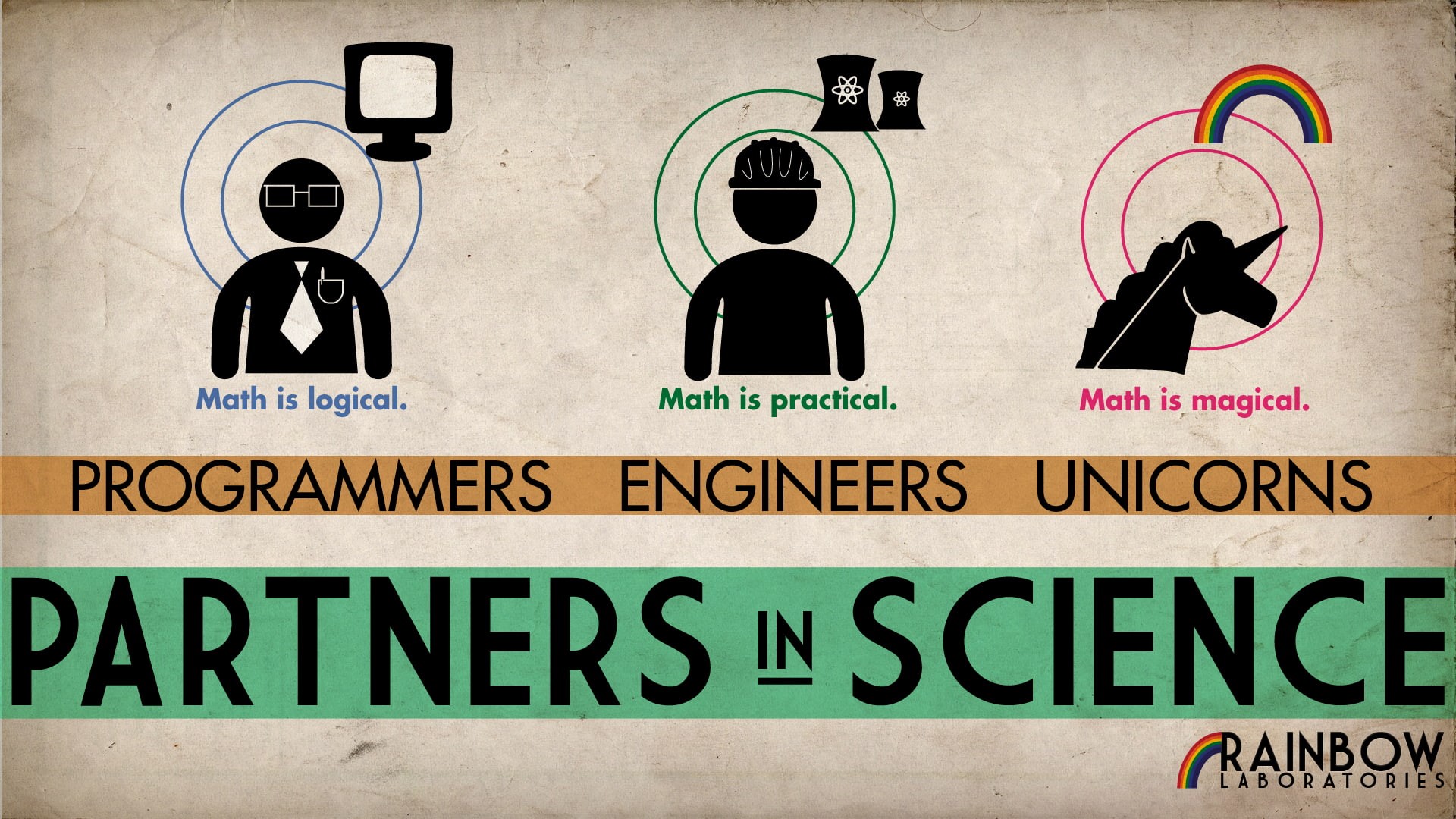 1080P, Engineer, humor, mathematics, typography, digital art, science, programmers, HD Wallpaper