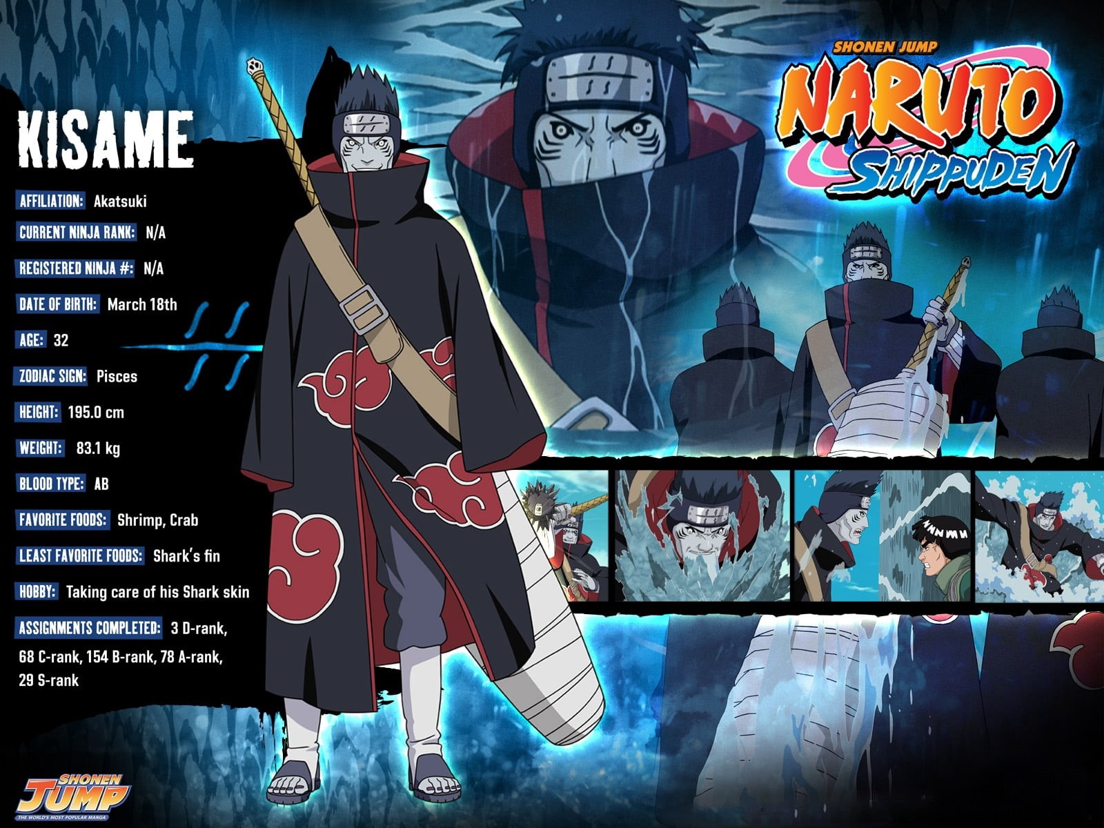 men, naruto, hoshigaki kisame, communication, choice, retail, 720P, text, people, business person, kisame, coat, western script, women, illustration, representation, HD Wallpaper