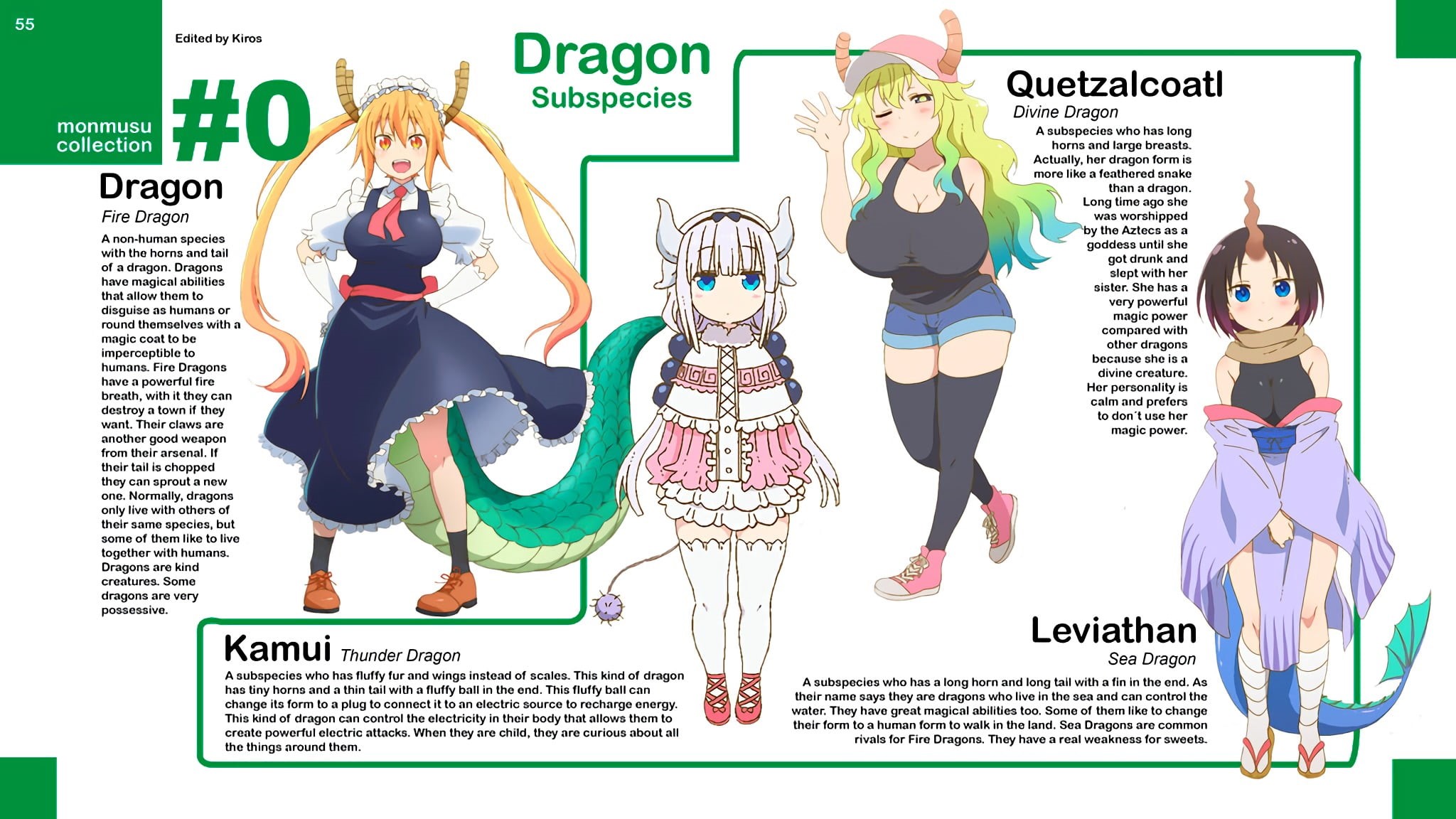 creativity, Kobayashi-san Chi no Maid Dragon, Elma Jouii (Kobayashi-San Chi no Maid Dragon), teenager, humor, standing, infographics, full length, women, HD Wallpaper