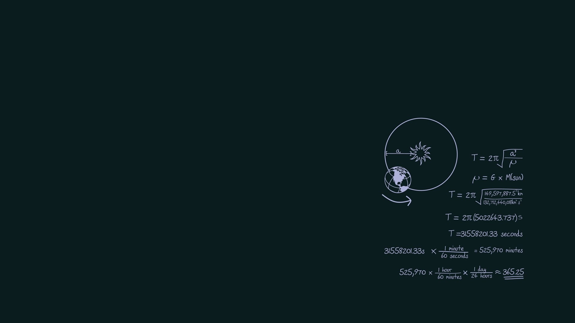rotation, earth rotation, 1080P, Earth, 1920x1080, typography, global earth, sun, 3d earth view, equation, HD Wallpaper