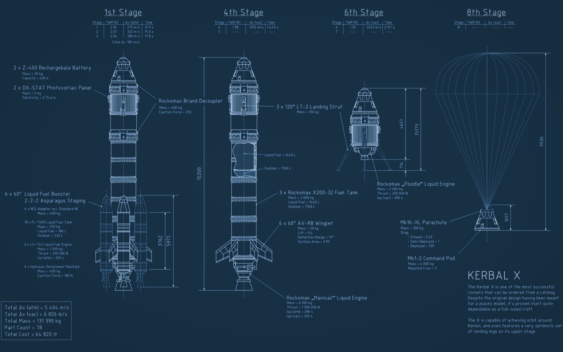 1080P, Rocket, Space, Technology, Spaceship, Schematic, HD Wallpaper