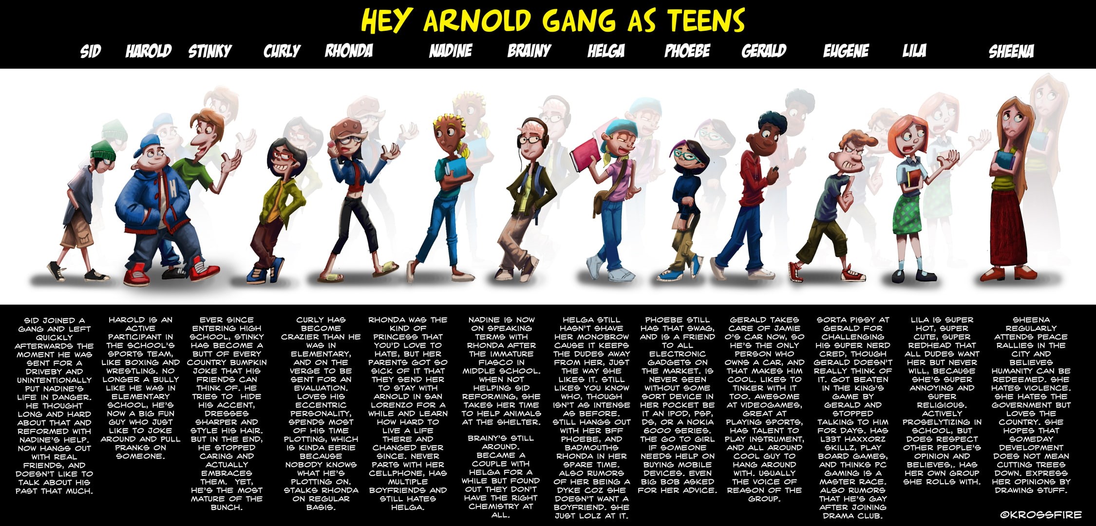 hey, 1080P, arnold, HD Wallpaper