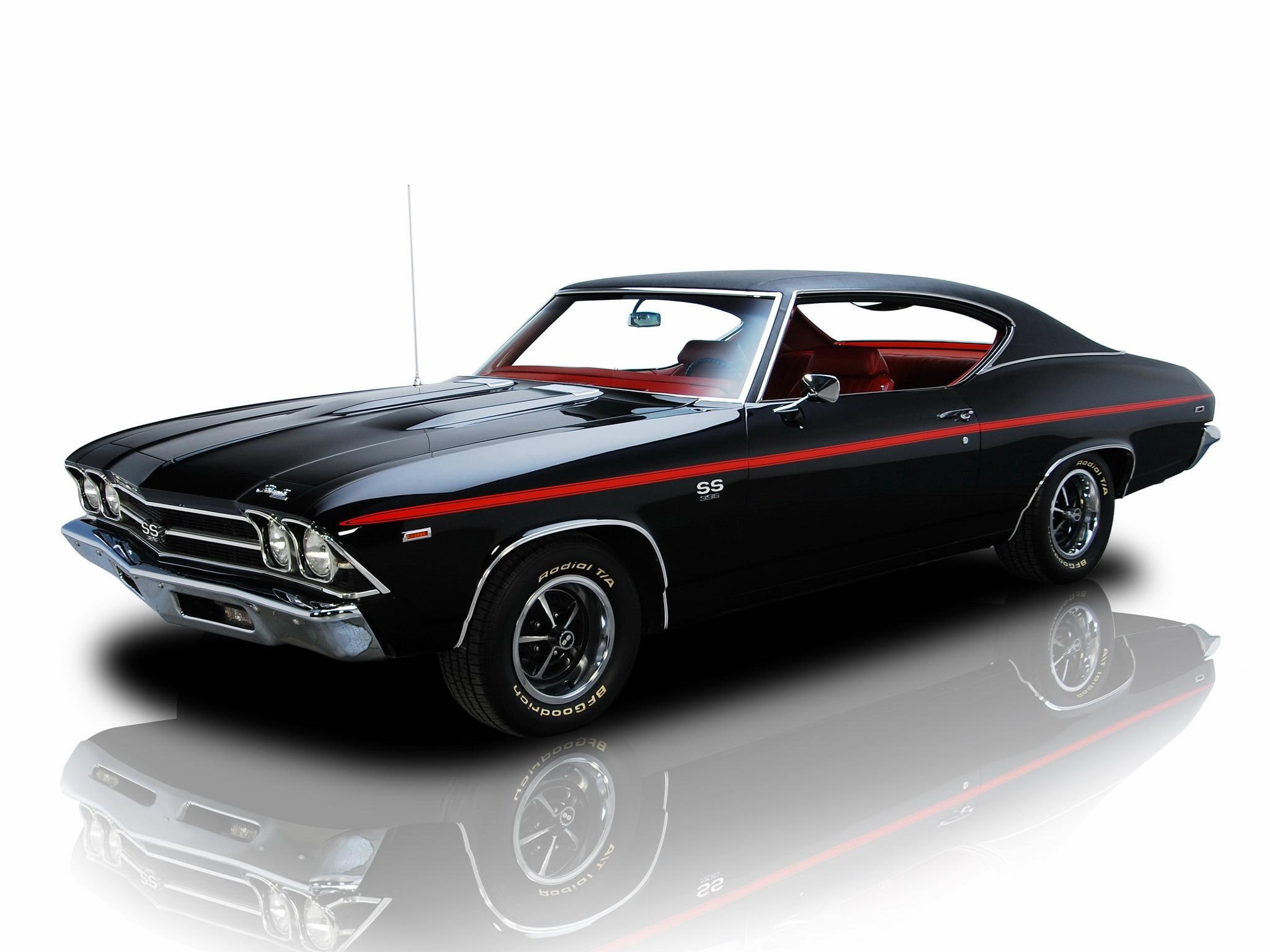 ss, ss 396, cars, 1080P, chevelle, chevrolet, HD Wallpaper