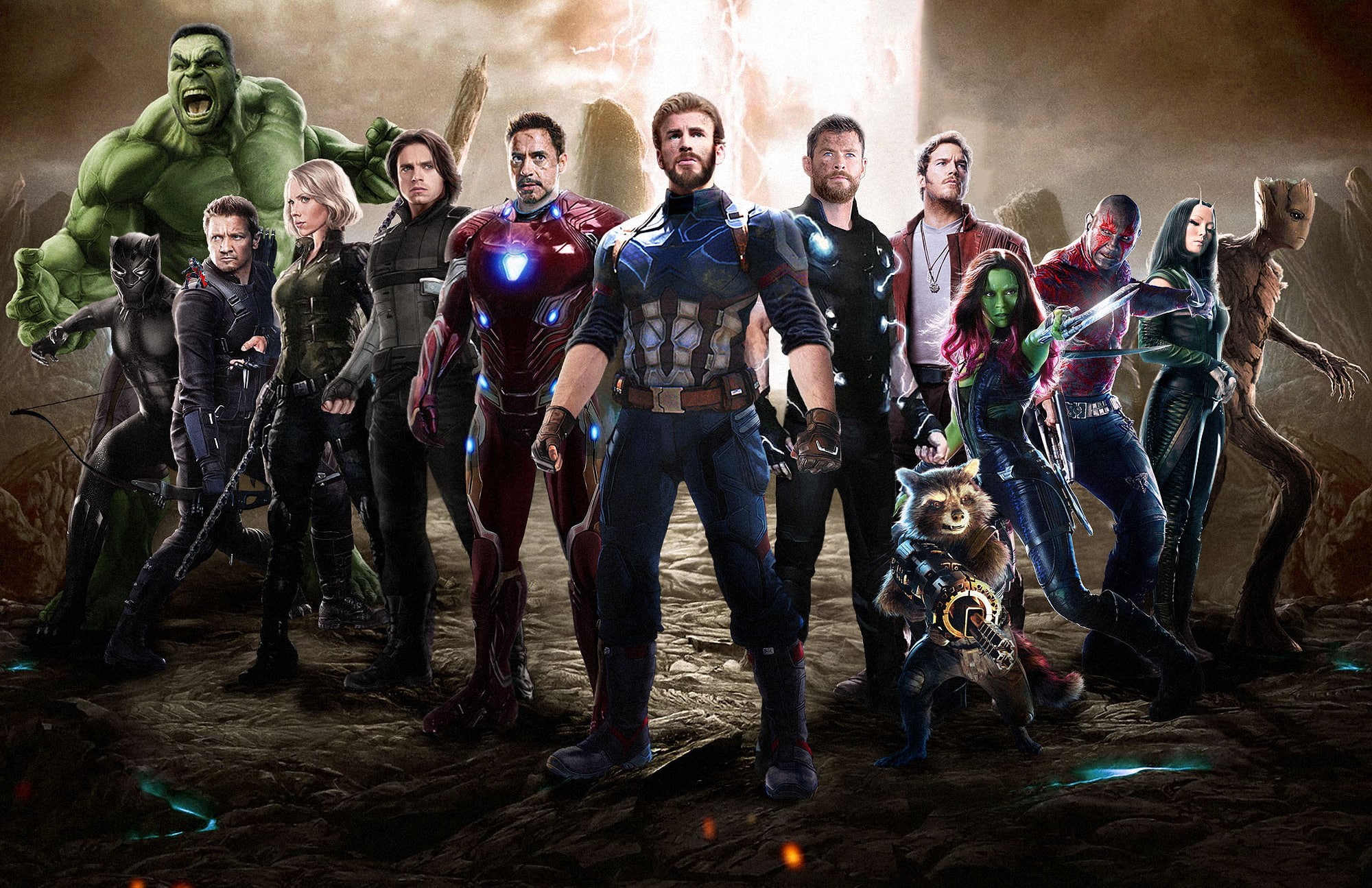 Captain America, Rocket Raccoon, Mantis (Marvel Comics), Hulk, Ant-Man, Avengers: Infinity War, Falcon (Marvel Comics), Star Lord, Groot, Thor, Drax The Destroyer, HD Wallpaper