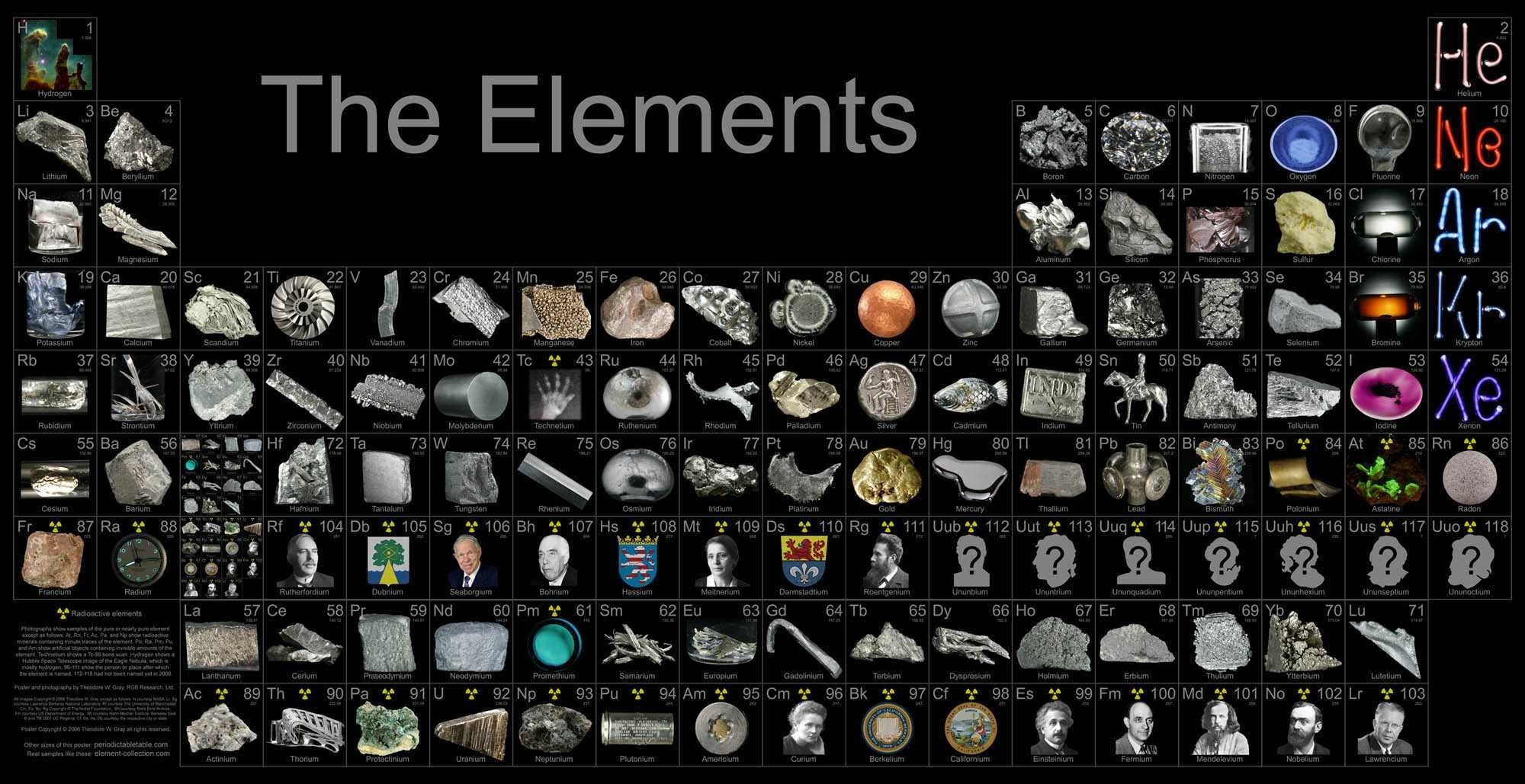 architecture, backgrounds, science, day, in a row, connection, variation, full frame, side by side, infographics, arrangement, no people, communication, HD Wallpaper