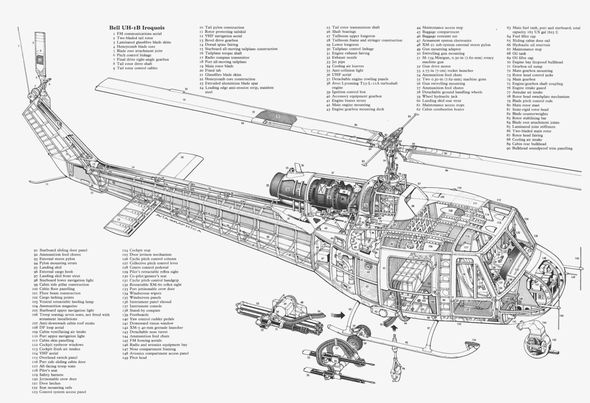 Bell UH-1 Iroquois, Military Helicopters, Schematic, 1080P, HD Wallpaper
