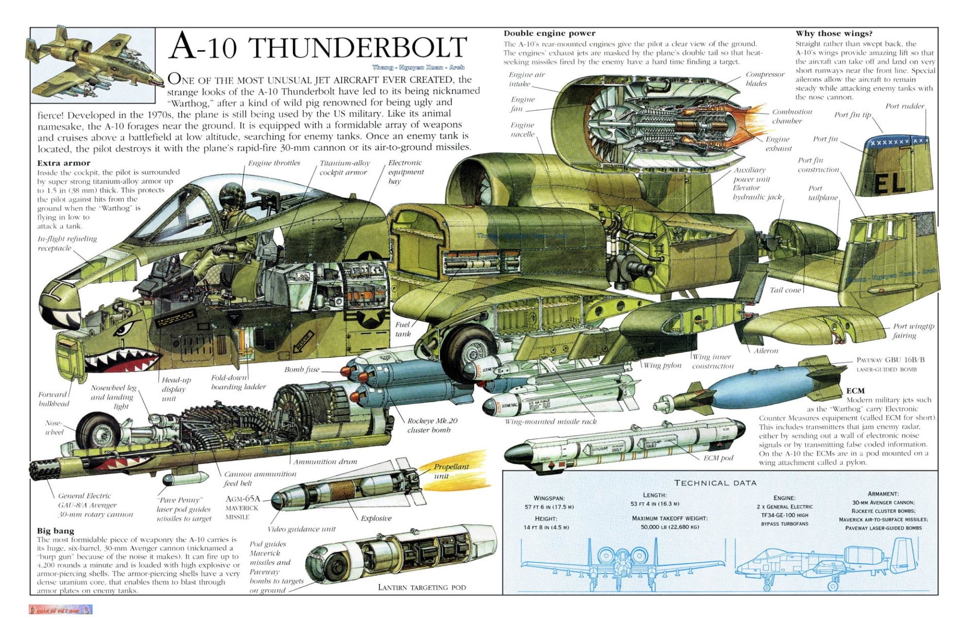 1080P, Schematic, Military, HD Wallpaper