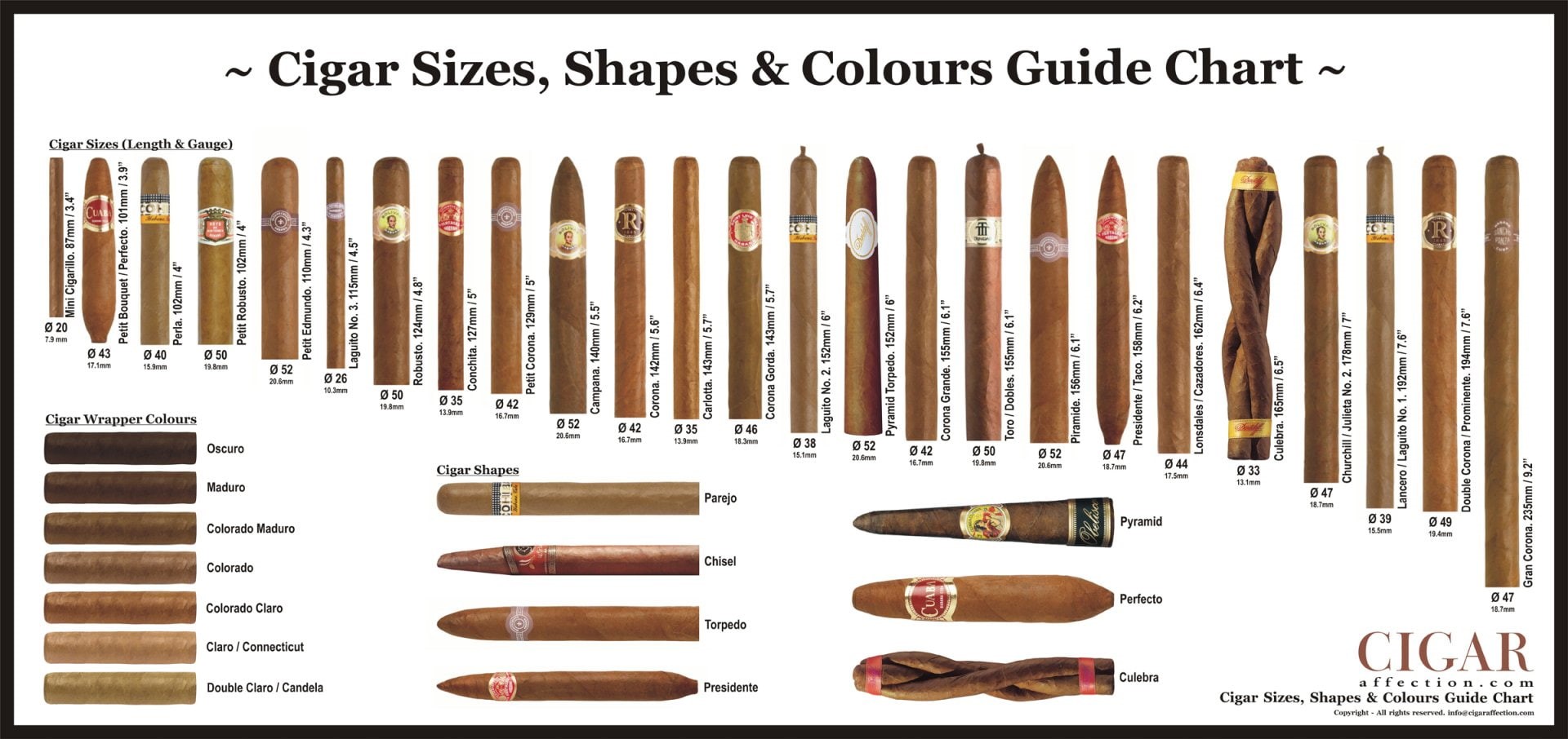 Cigar, Man Made, 1080P, HD Wallpaper