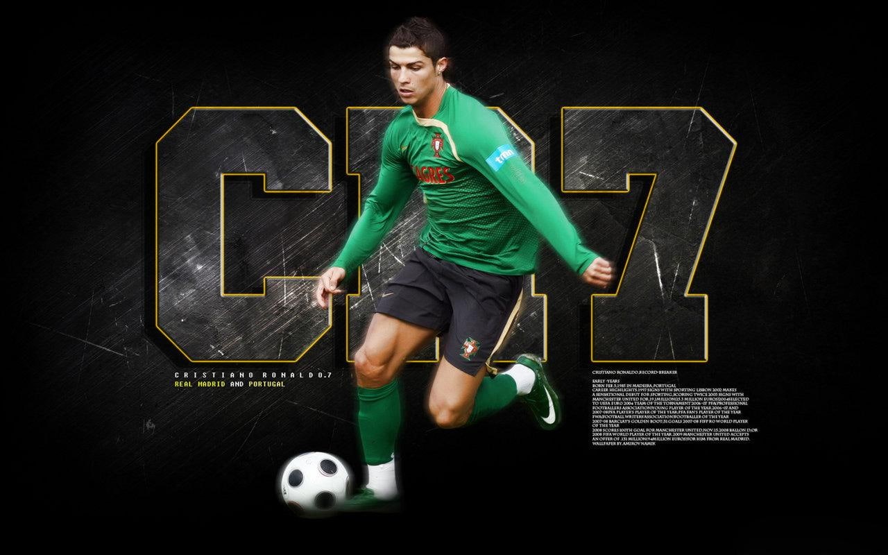 cr, boys, cristiano ronaldo, 720P, sport, celebrity, football, celebrities, ronaldo, HD Wallpaper