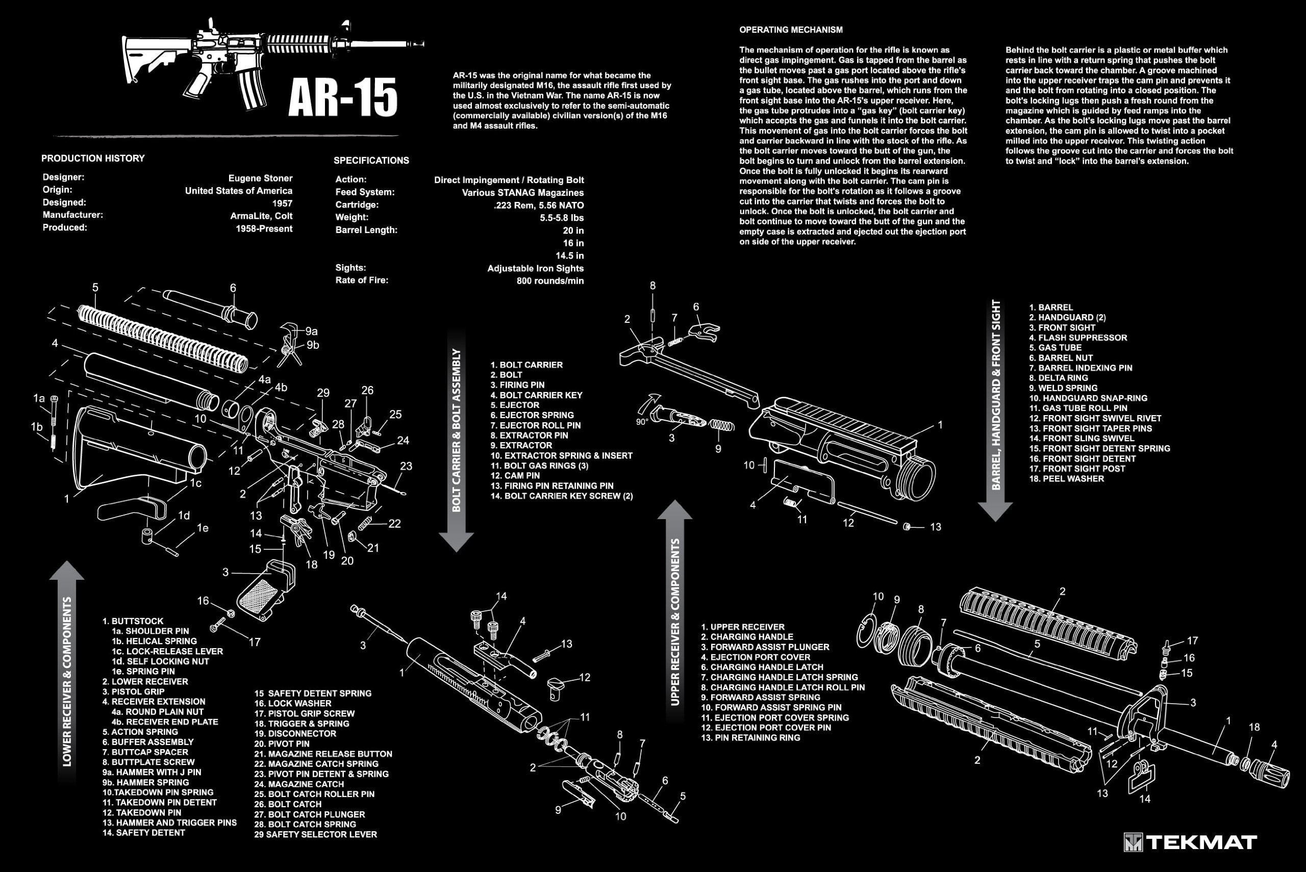 weapon, SWAT, weapons, police, gun, assault, Machine, guns, military, 2K, rifle, HD Wallpaper