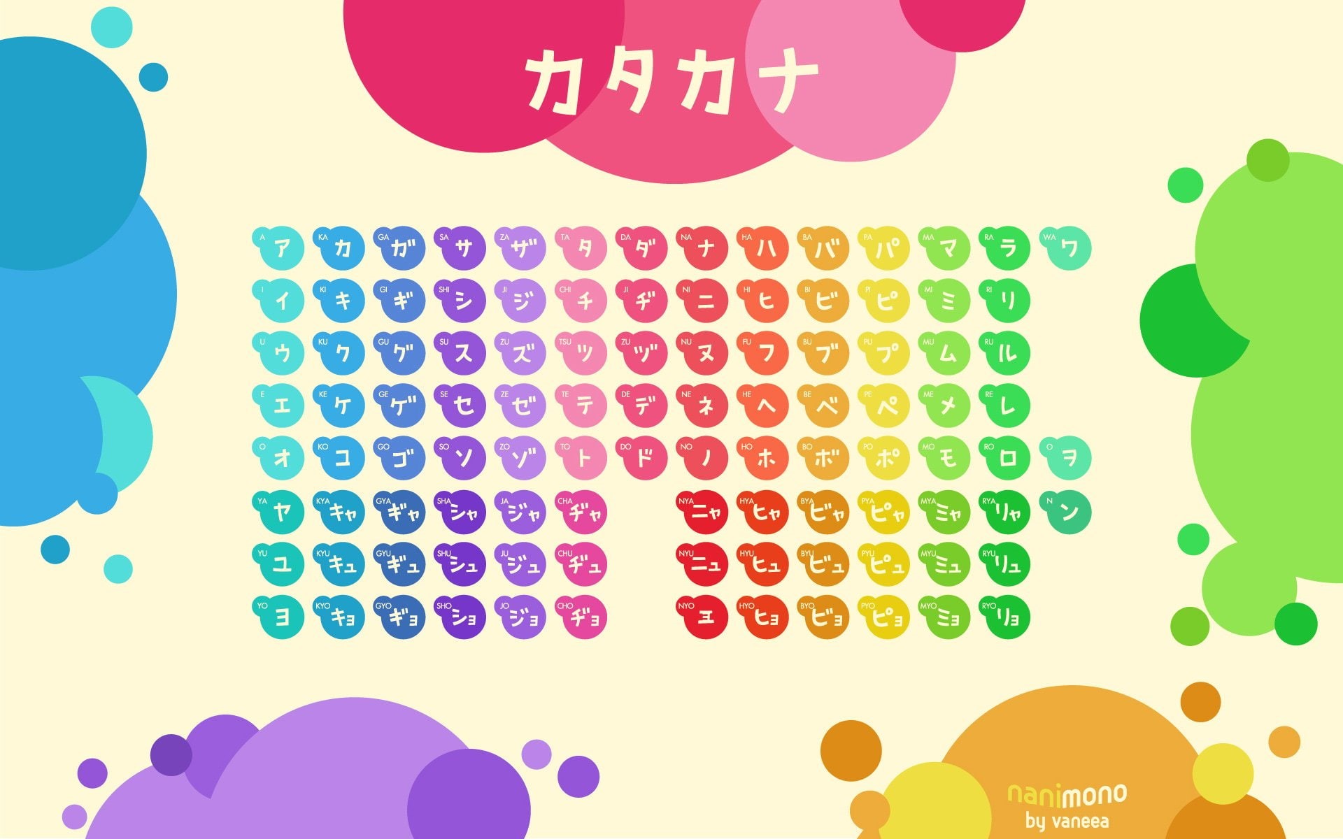 typography, katakana, tables, rainbows, circles, 1080P, HD Wallpaper
