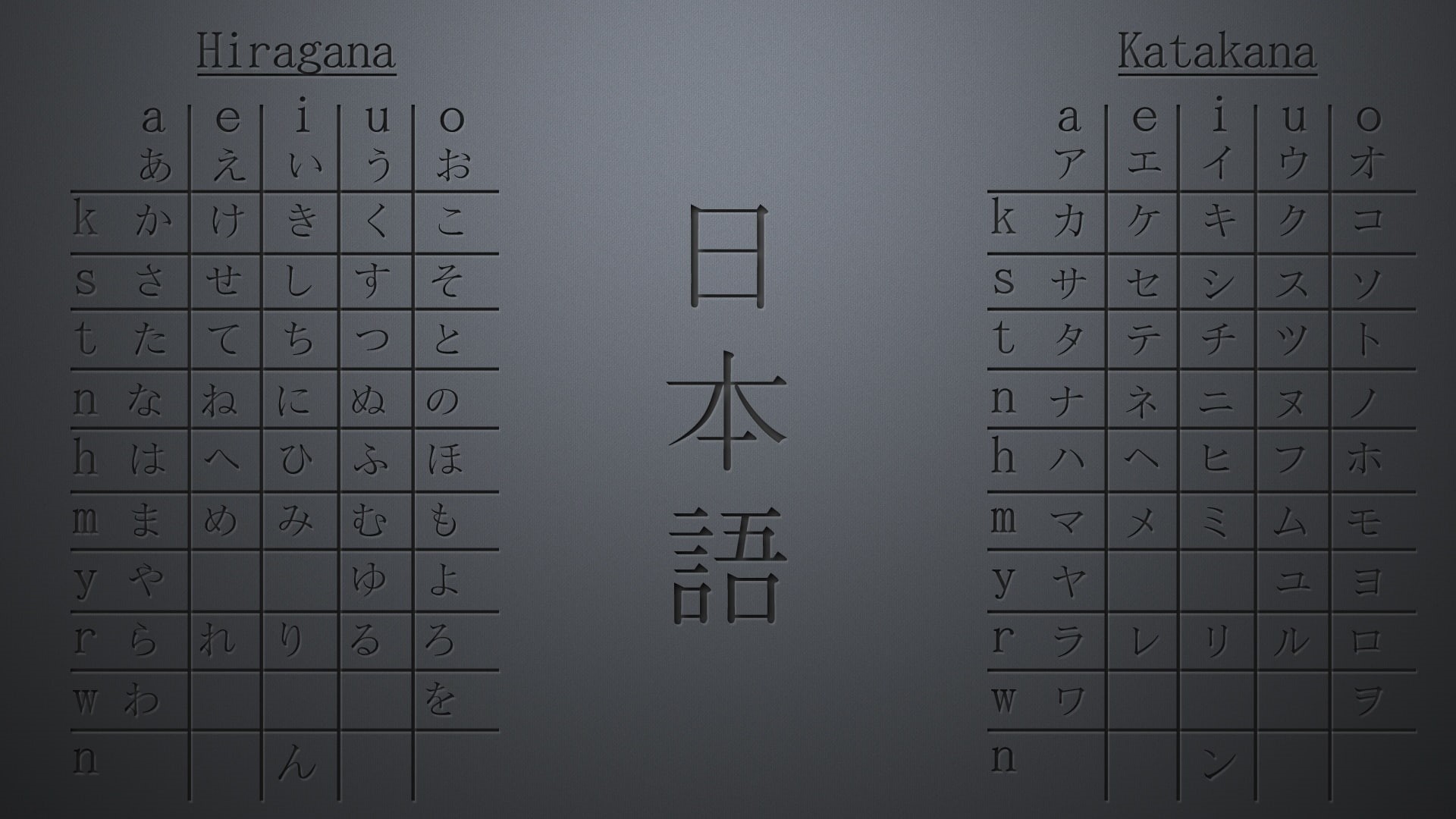 poster, image, table, texture, 1080P, japan, hiragana, HD Wallpaper