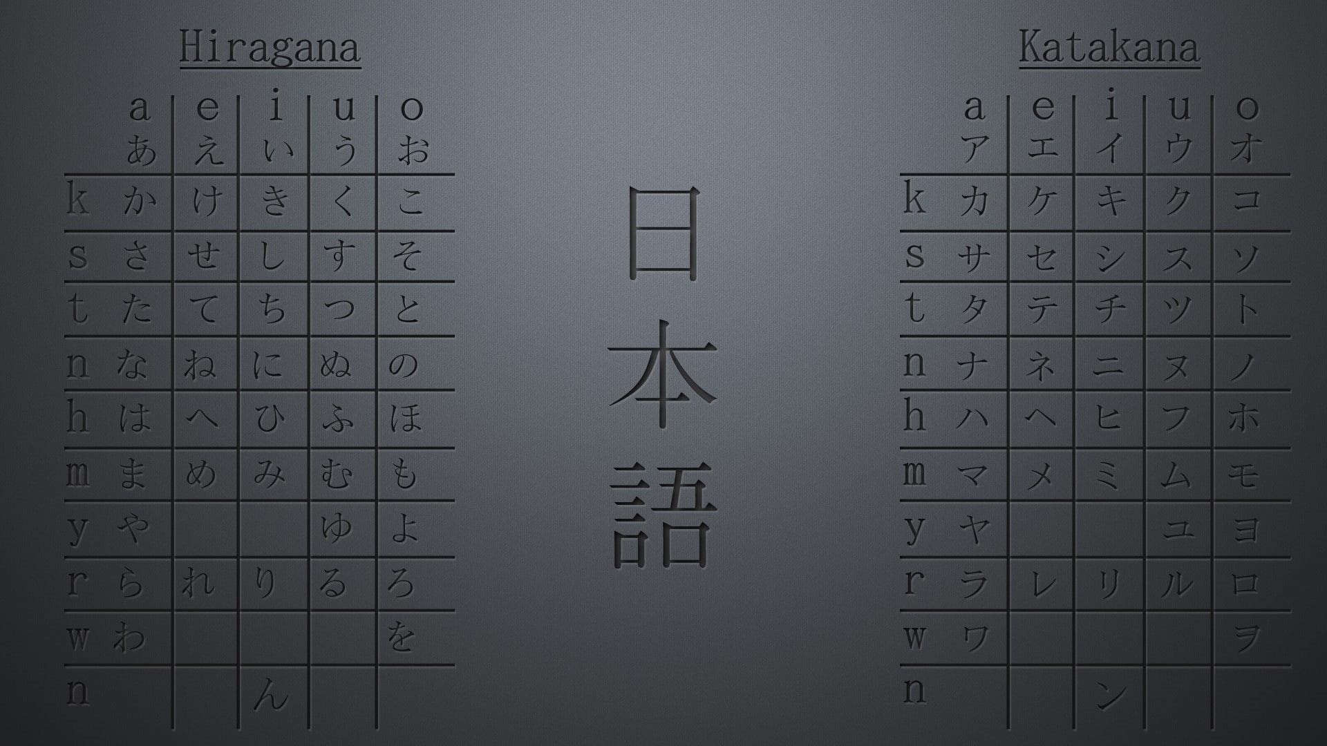 Japan, board, mathematics, organization, airplane, western script, text, no people, solution, speed, 1080P, Image, Hiragana, learning, order, Table, alphabet, HD Wallpaper