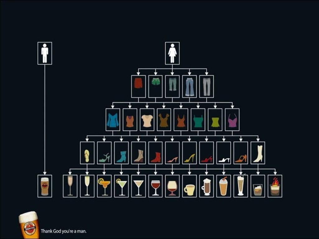 illustration, collection, multi colored, computer, industry, 480P, backgrounds, humor, beer, choice, studio shot, symbol, diagram, business, still life, HD Wallpaper