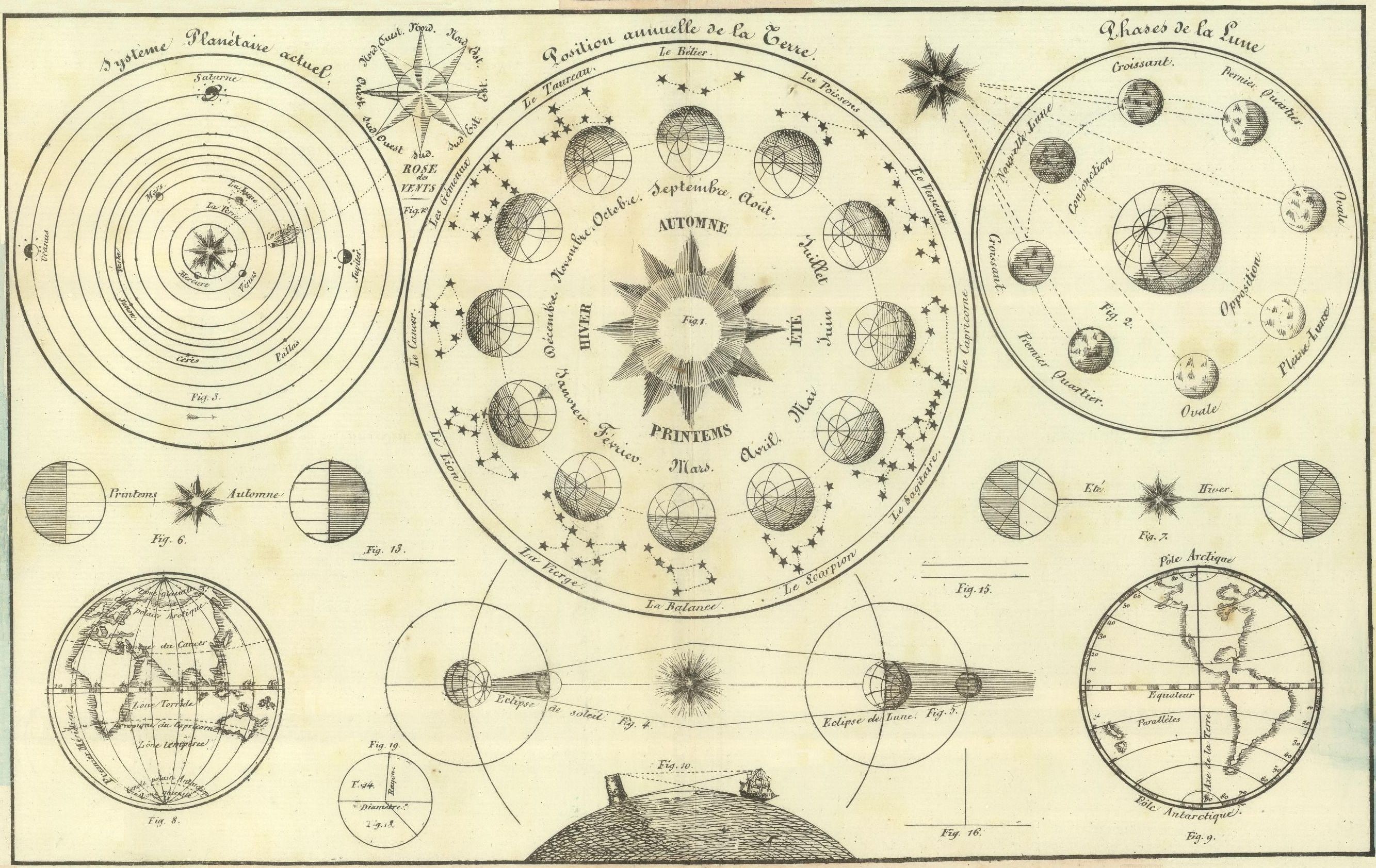 infographics, 2K, space, HD Wallpaper