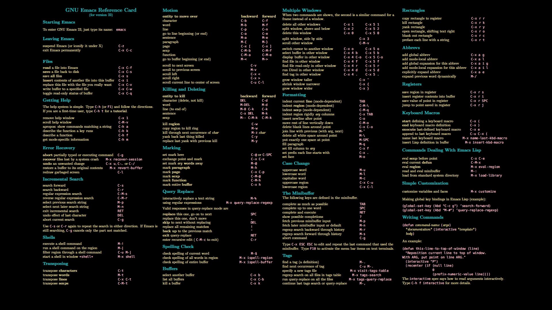 technology, charts, art, hd, x, 1080P, GNU/Linux, linux, gnulinux, HD Wallpaper
